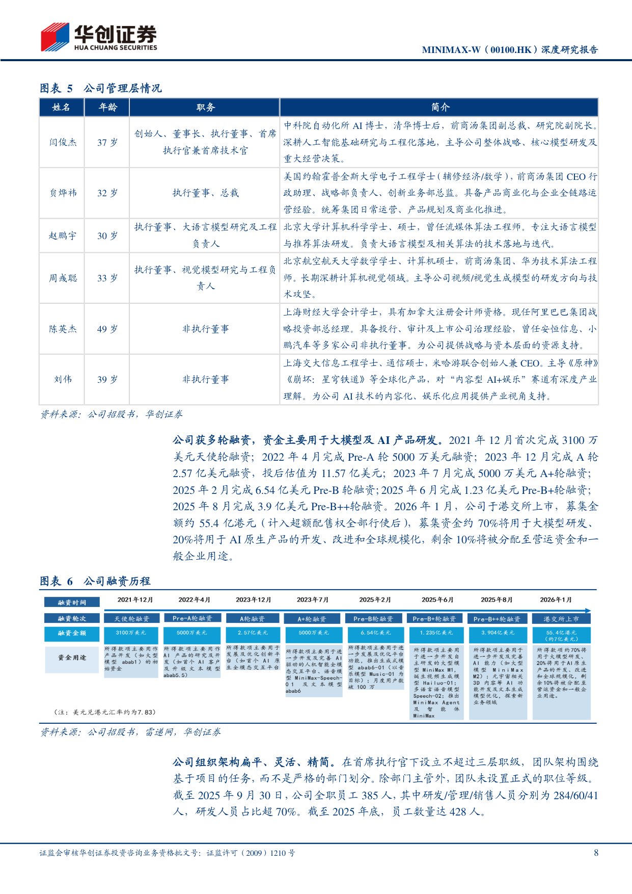 深度报告-2026-05-29-华创证券-MINIMAX-W（00100）_深度研究报告_从模型公司迈向AI时代平台型公司-30页.pdf