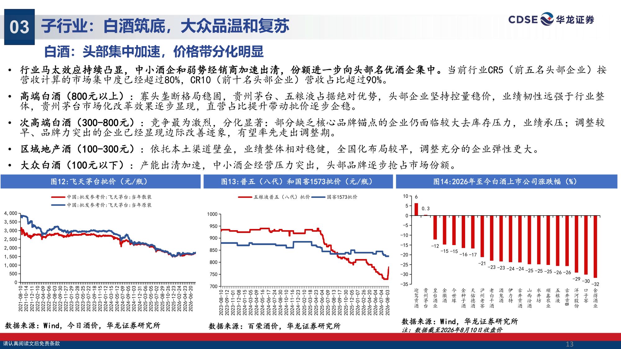 【食品饮料】食品饮料行业策略报告：筑底蓄势，励行求进-20260830-华龙证券-31页.pdf