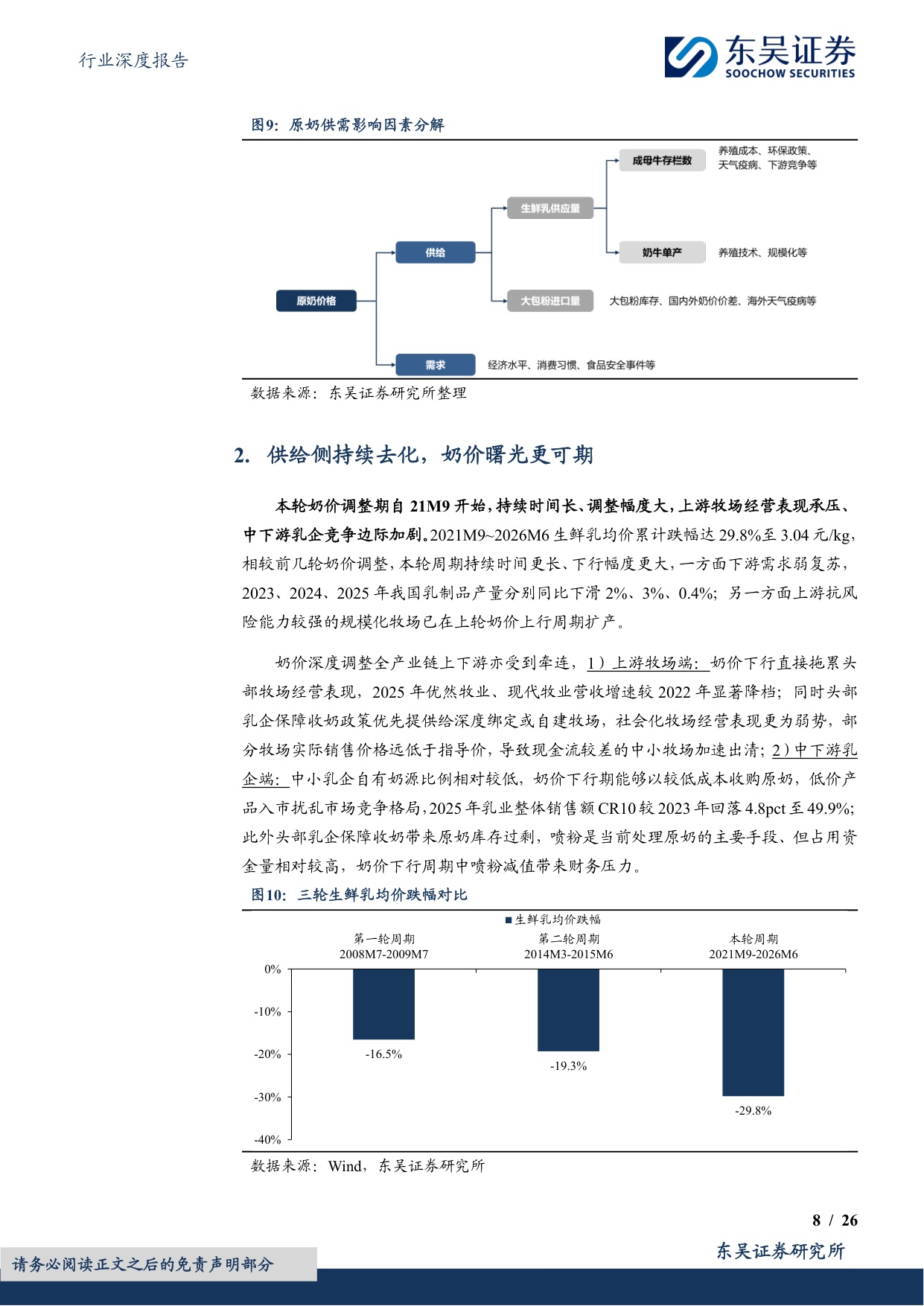 【食品饮料】食品饮料行业深度报告：原奶周期深度：供需重构迎新机-20260729-东吴证券-26页.pdf
