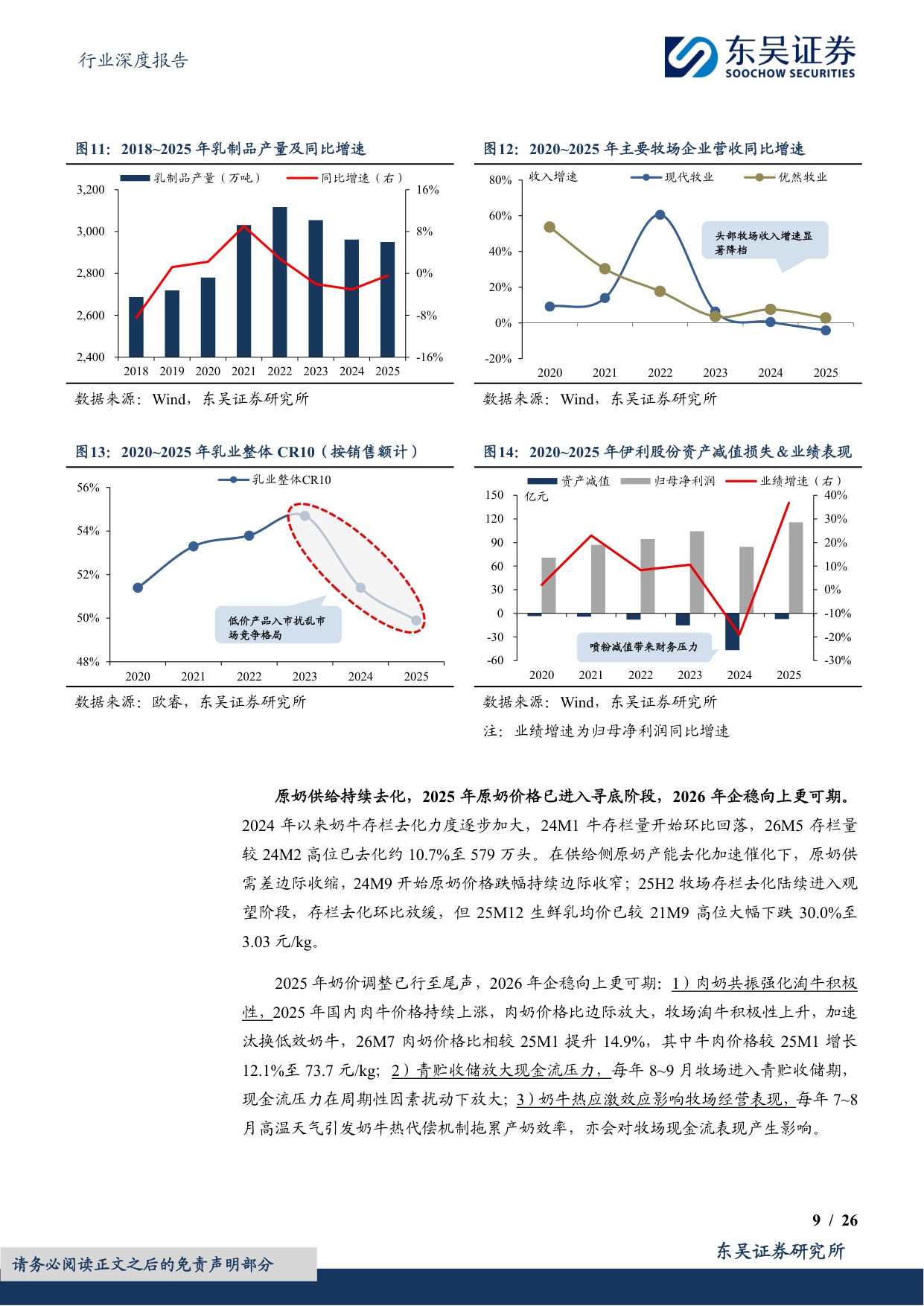 【食品饮料】食品饮料行业深度报告：原奶周期深度：供需重构迎新机-20260729-东吴证券-26页.pdf