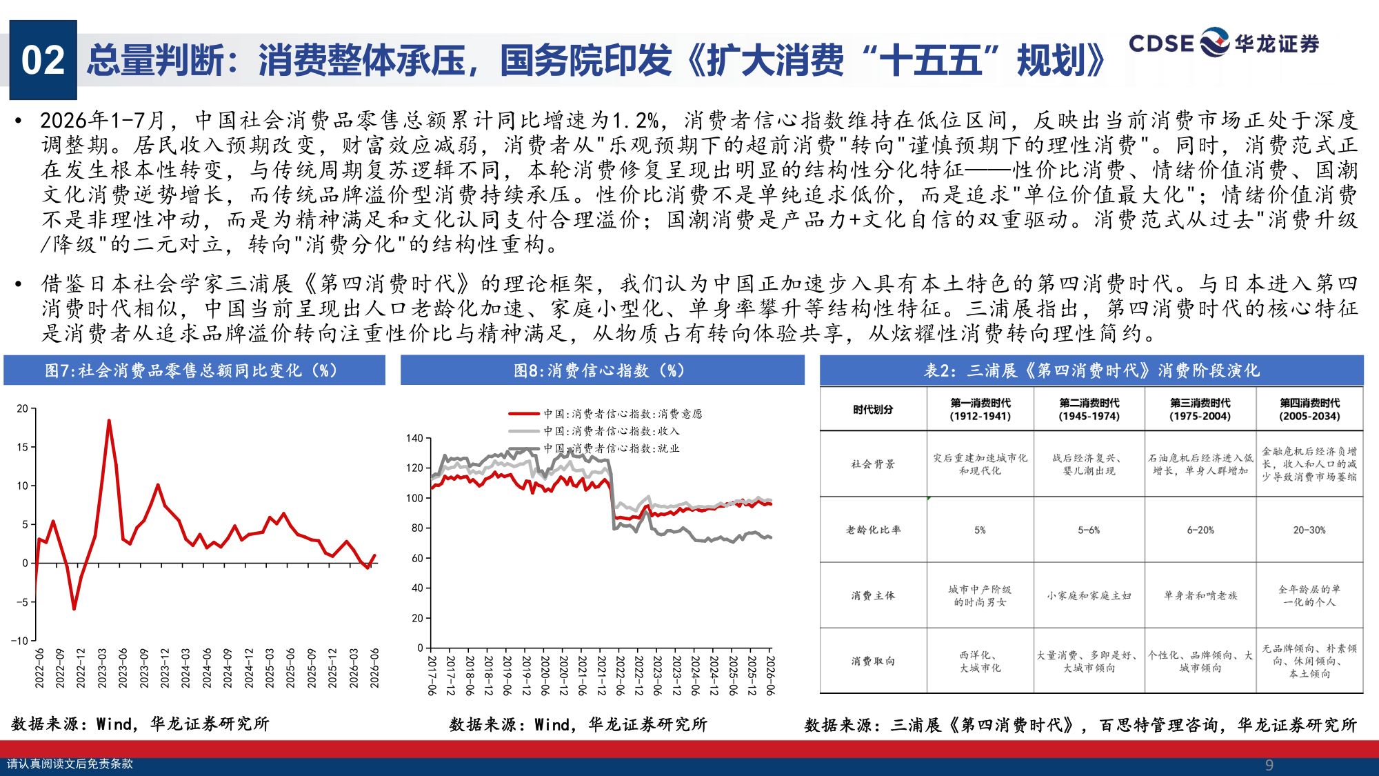 【食品饮料】食品饮料行业策略报告：筑底蓄势，励行求进-20260830-华龙证券-31页.pdf