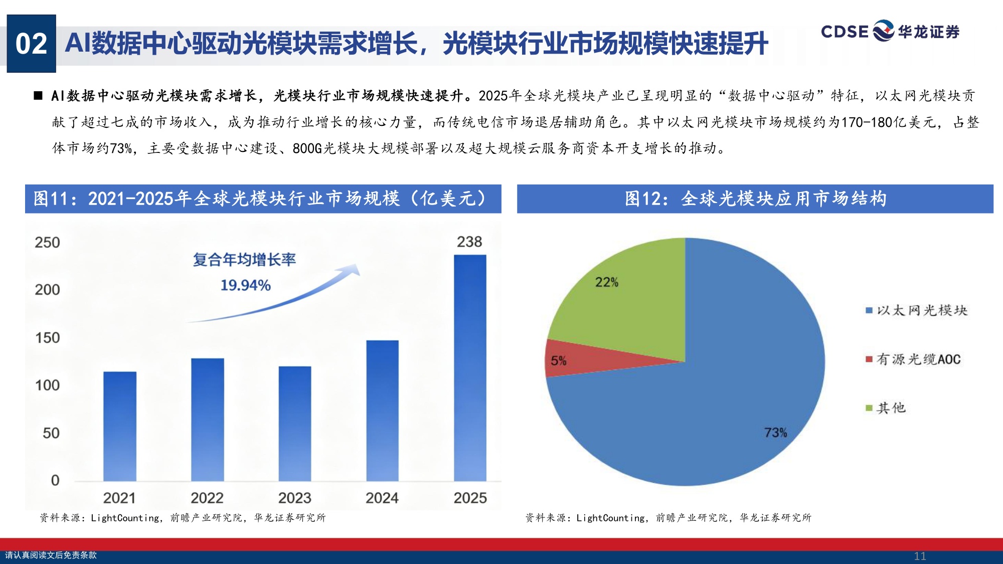 【通信】通信行业策略报告：光载算力，星启长空-20260830-华龙证券-38页.pdf
