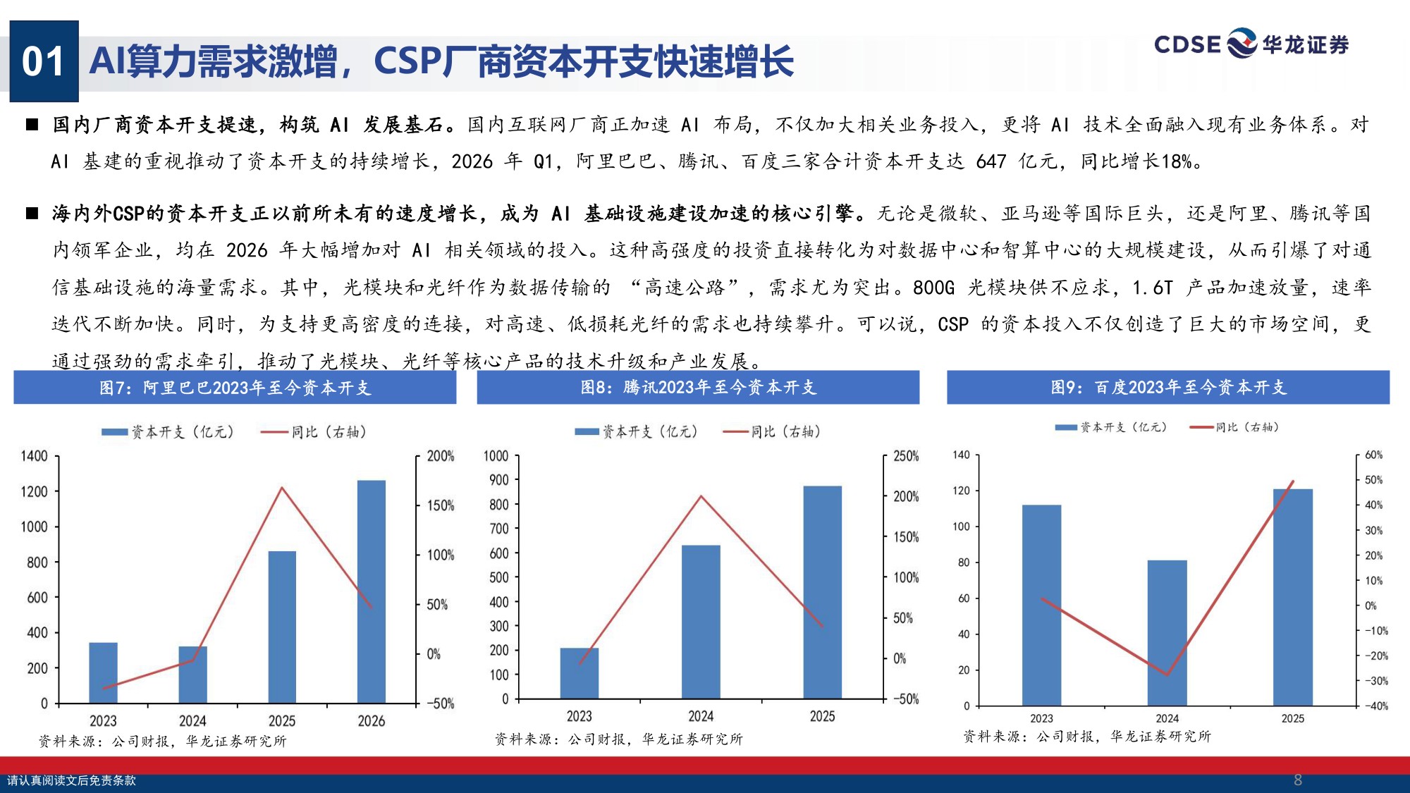 【通信】通信行业策略报告：光载算力，星启长空-20260830-华龙证券-38页.pdf