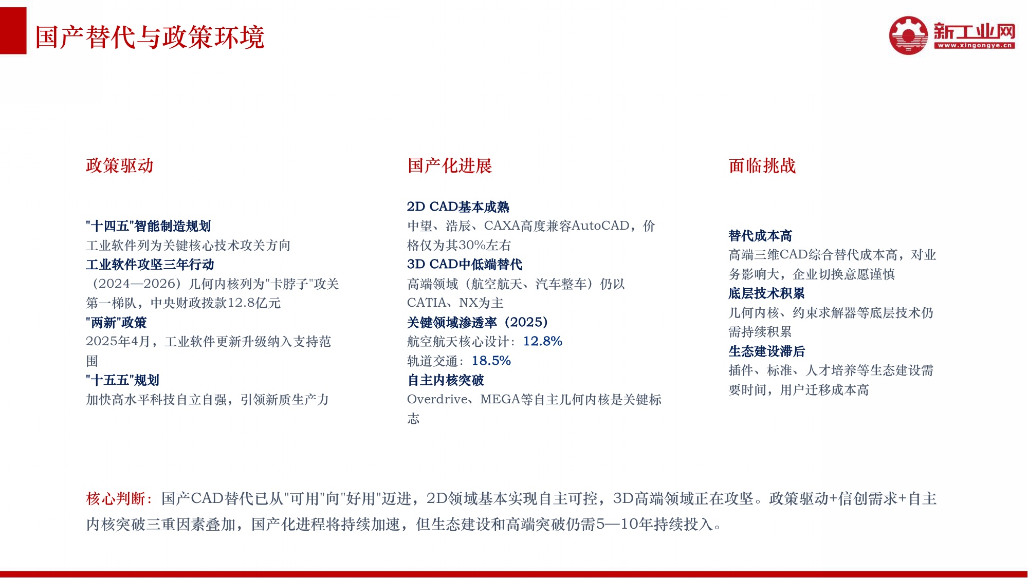 新工业网：2026年AI赋能CAD应用研究报告.pdf