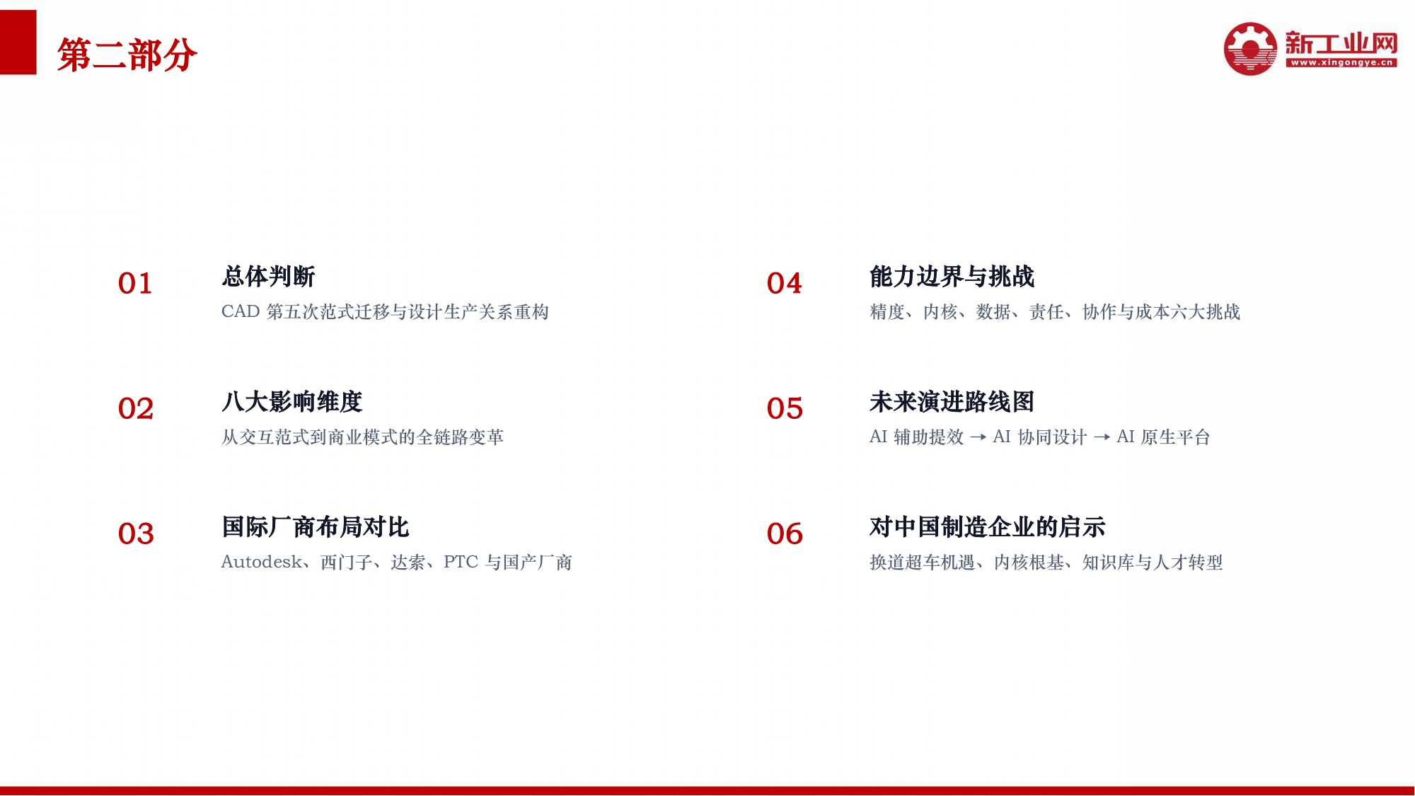 新工业网：2026年AI赋能CAD应用研究报告.pdf