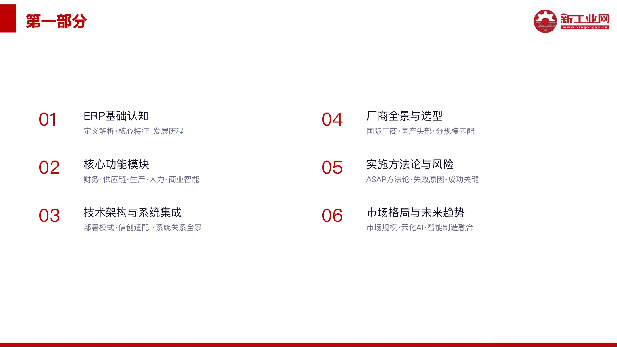 新工业网：2026年AI赋能ERP应用研究报告.pdf