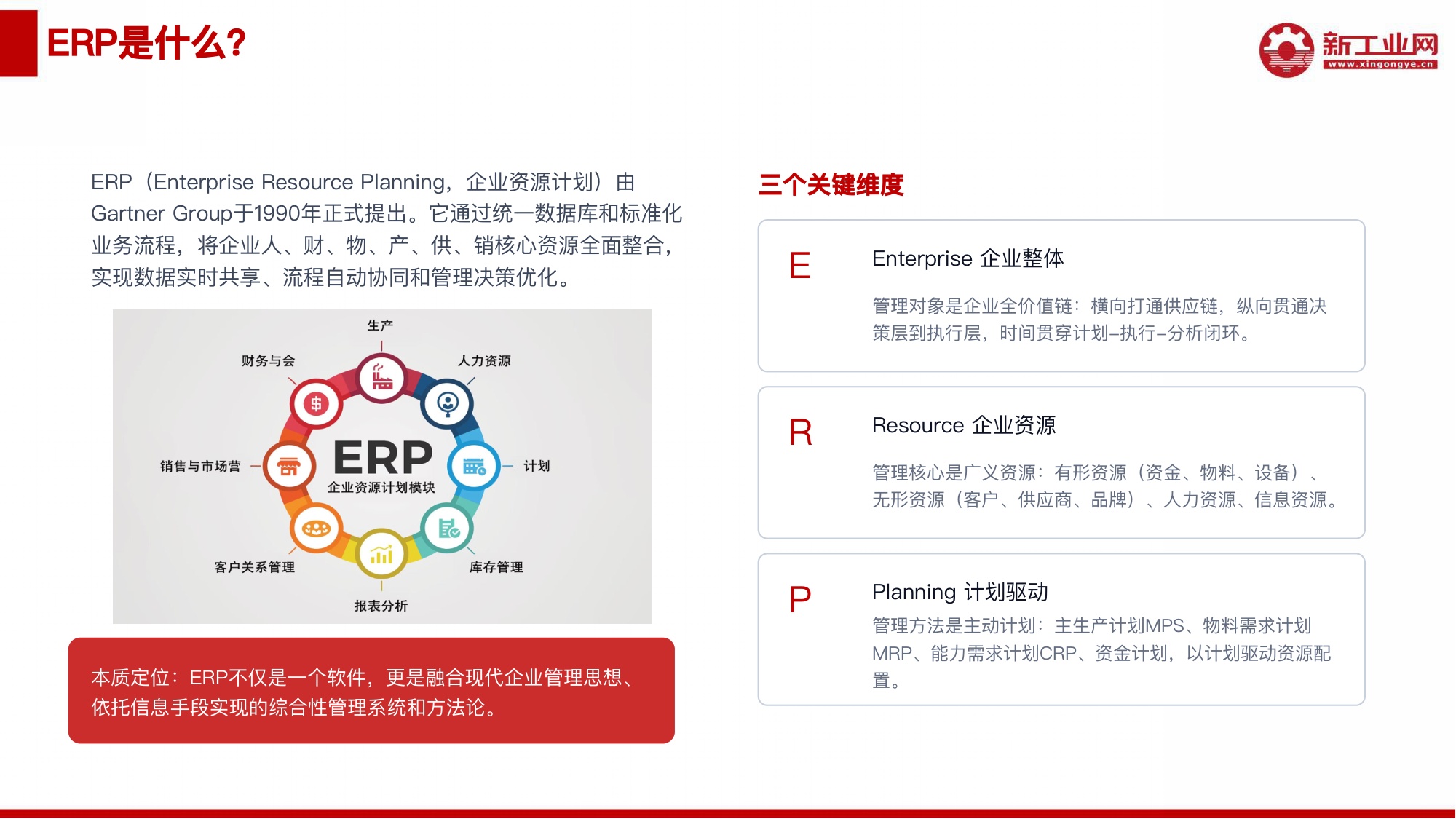 新工业网：2026年AI赋能ERP应用研究报告.pdf