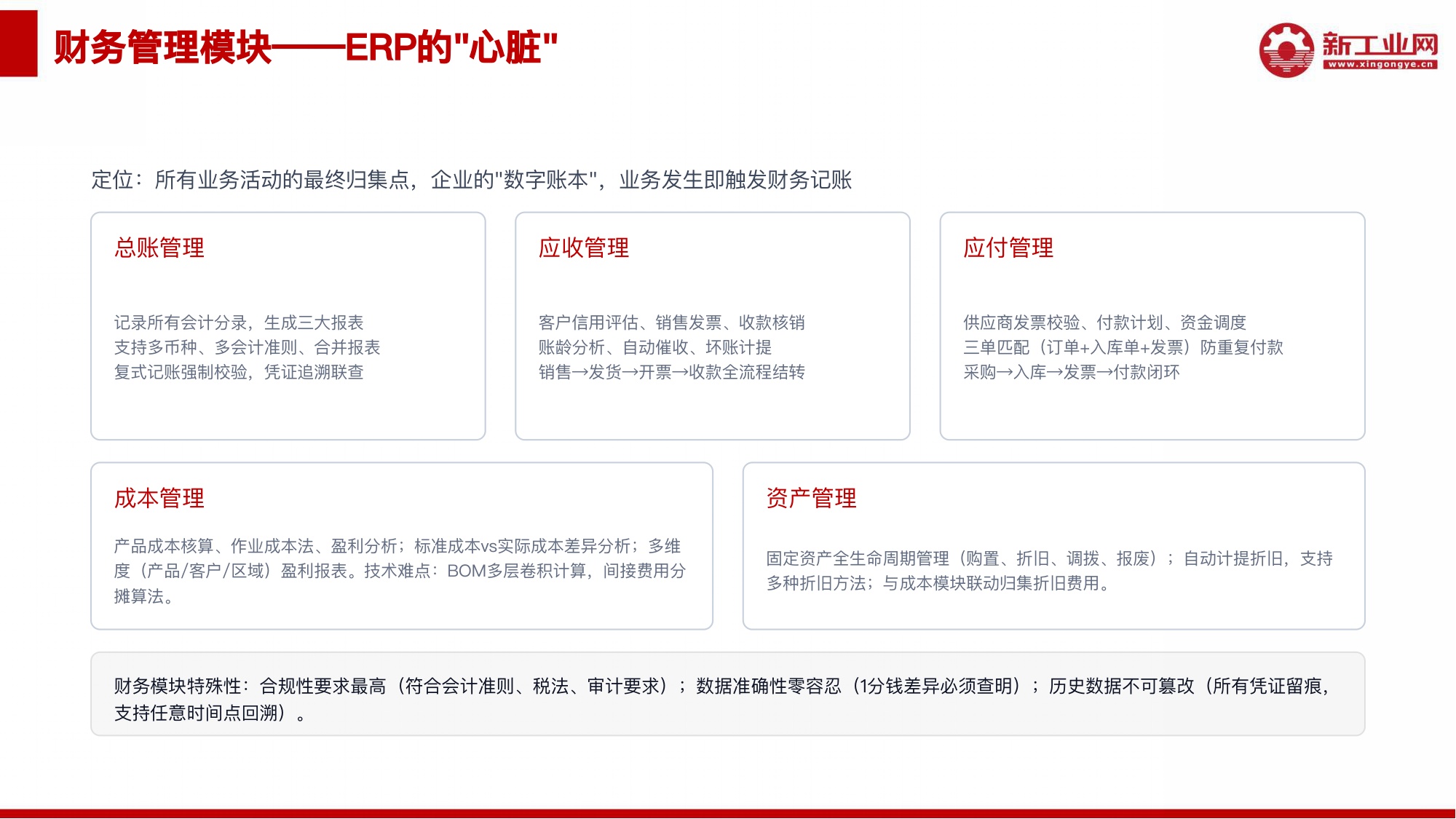 新工业网：2026年AI赋能ERP应用研究报告.pdf