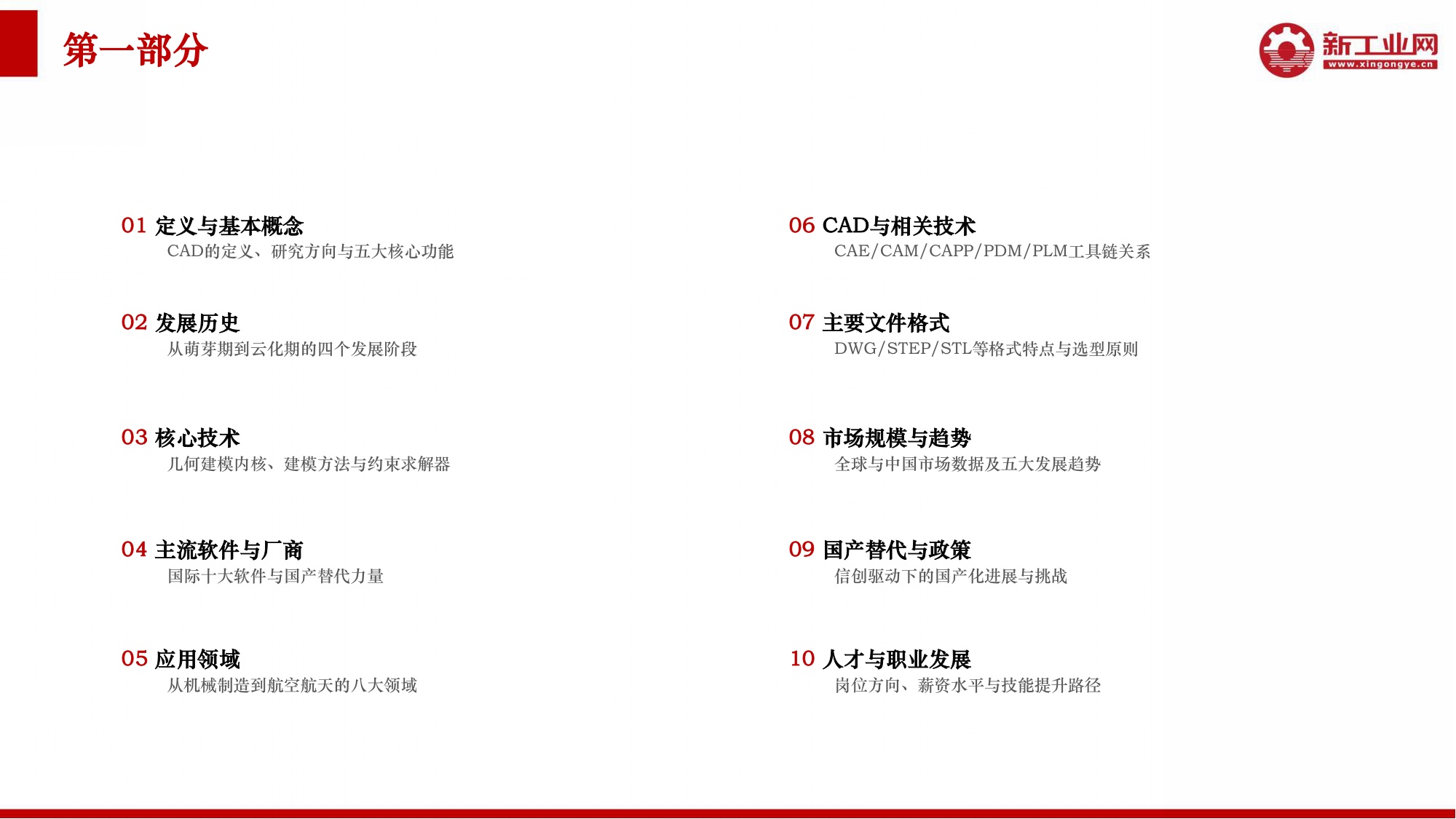 新工业网：2026年AI赋能CAD应用研究报告.pdf
