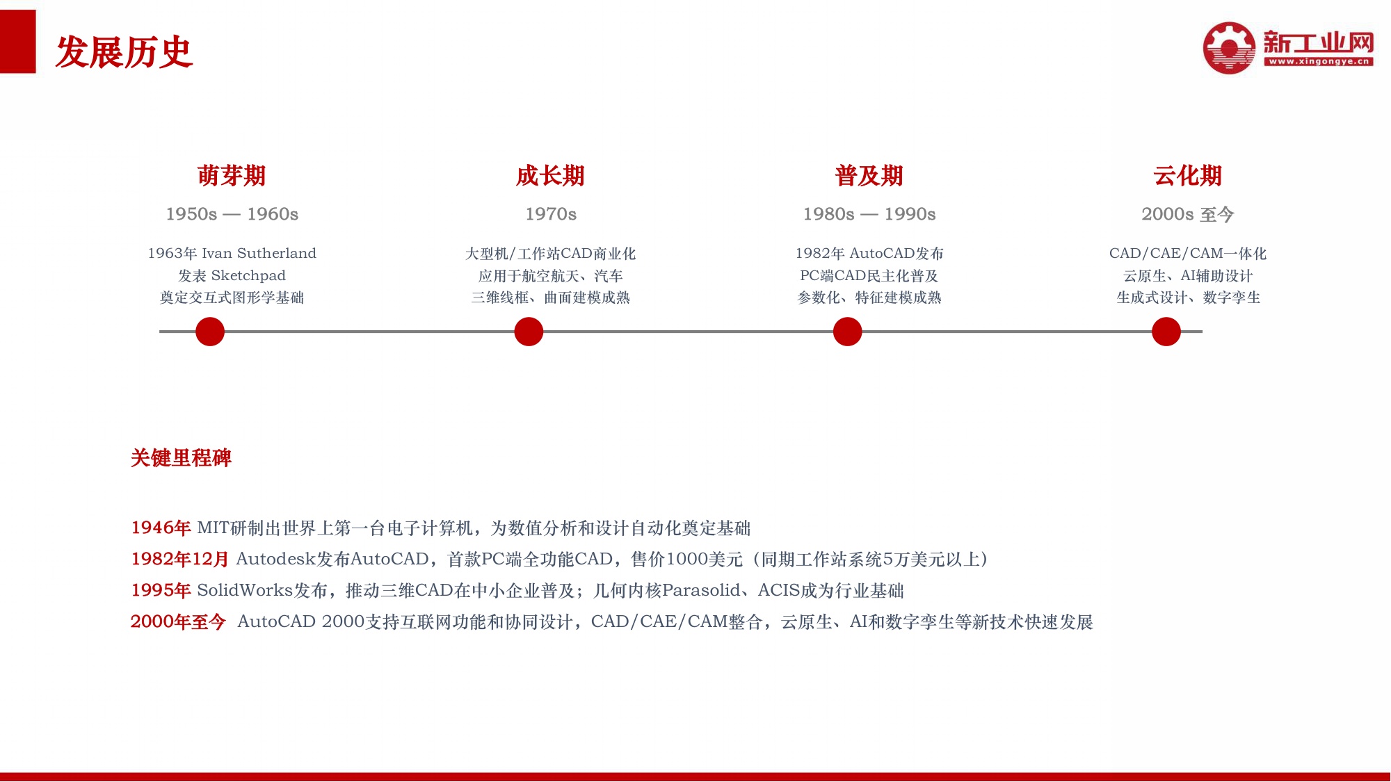 新工业网：2026年AI赋能CAD应用研究报告.pdf