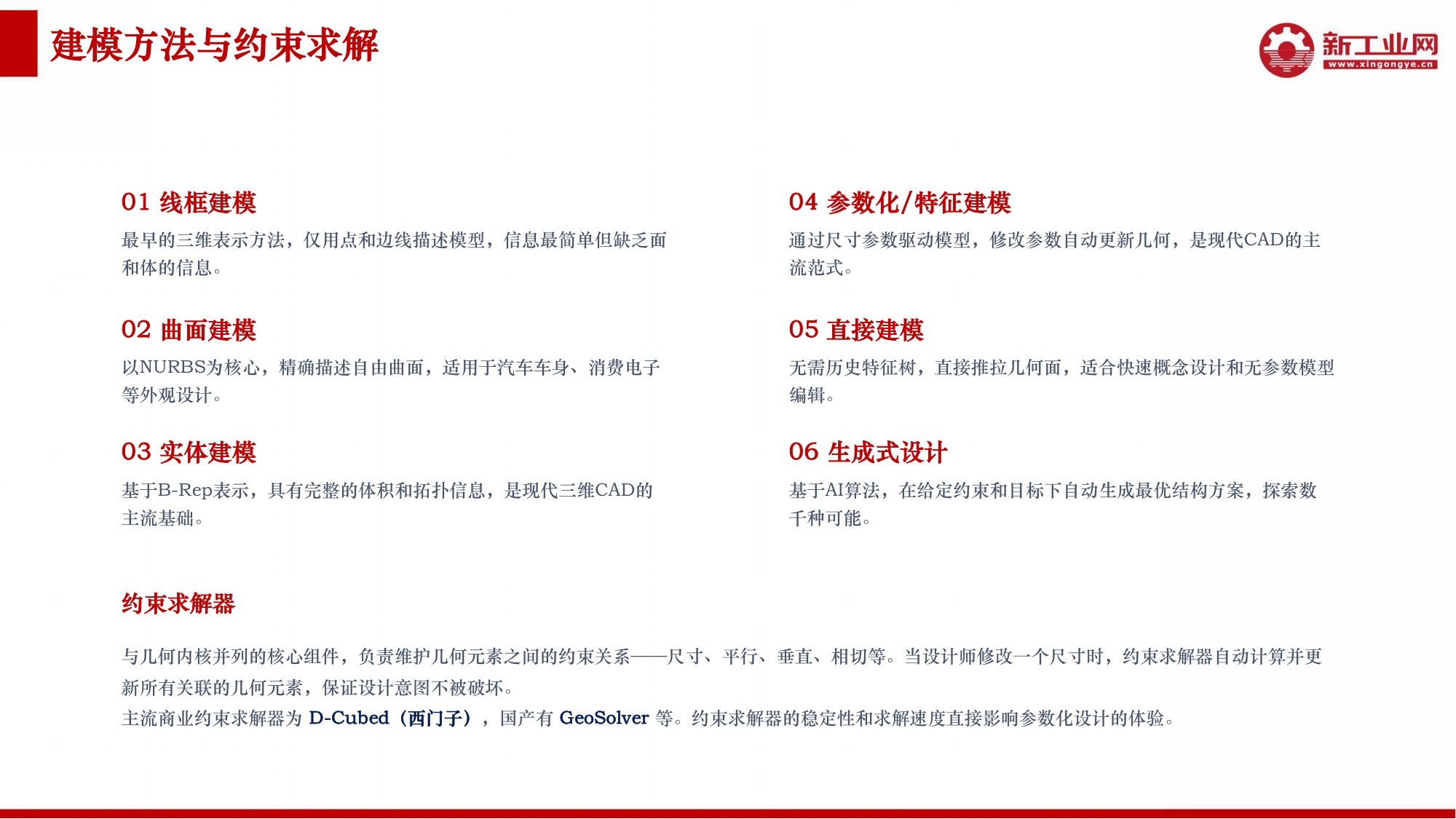 新工业网：2026年AI赋能CAD应用研究报告.pdf