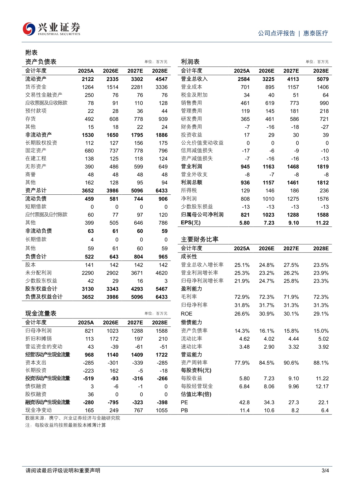 兴业证券-惠泰医疗-688617-公司延续稳健高增长PFA商业化放量趋势良好.pdf