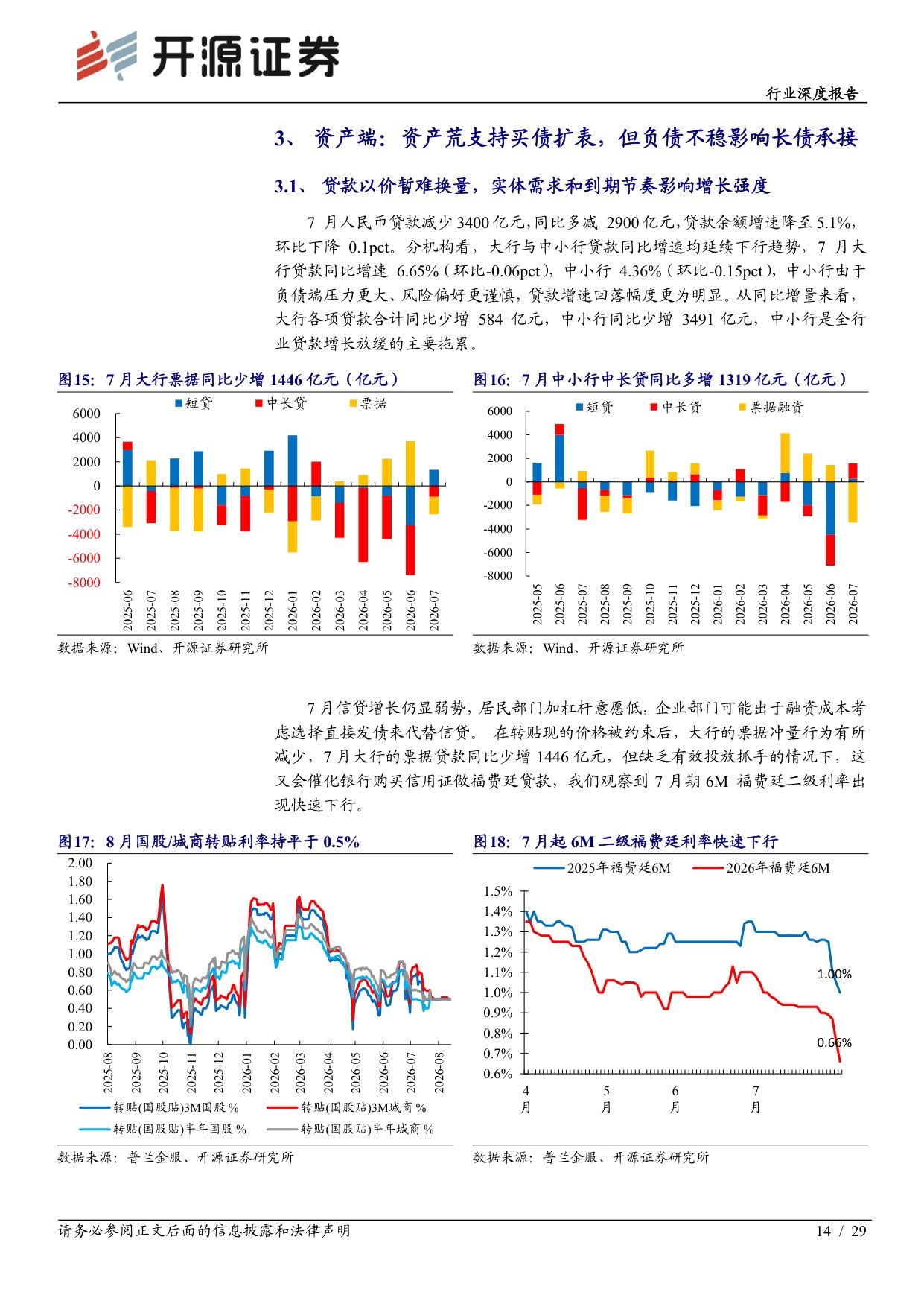 【银行】银行行业深度报告：负债欠稳定下的银行扩表动能与行为特征-20260905-开源证券-29页.pdf
