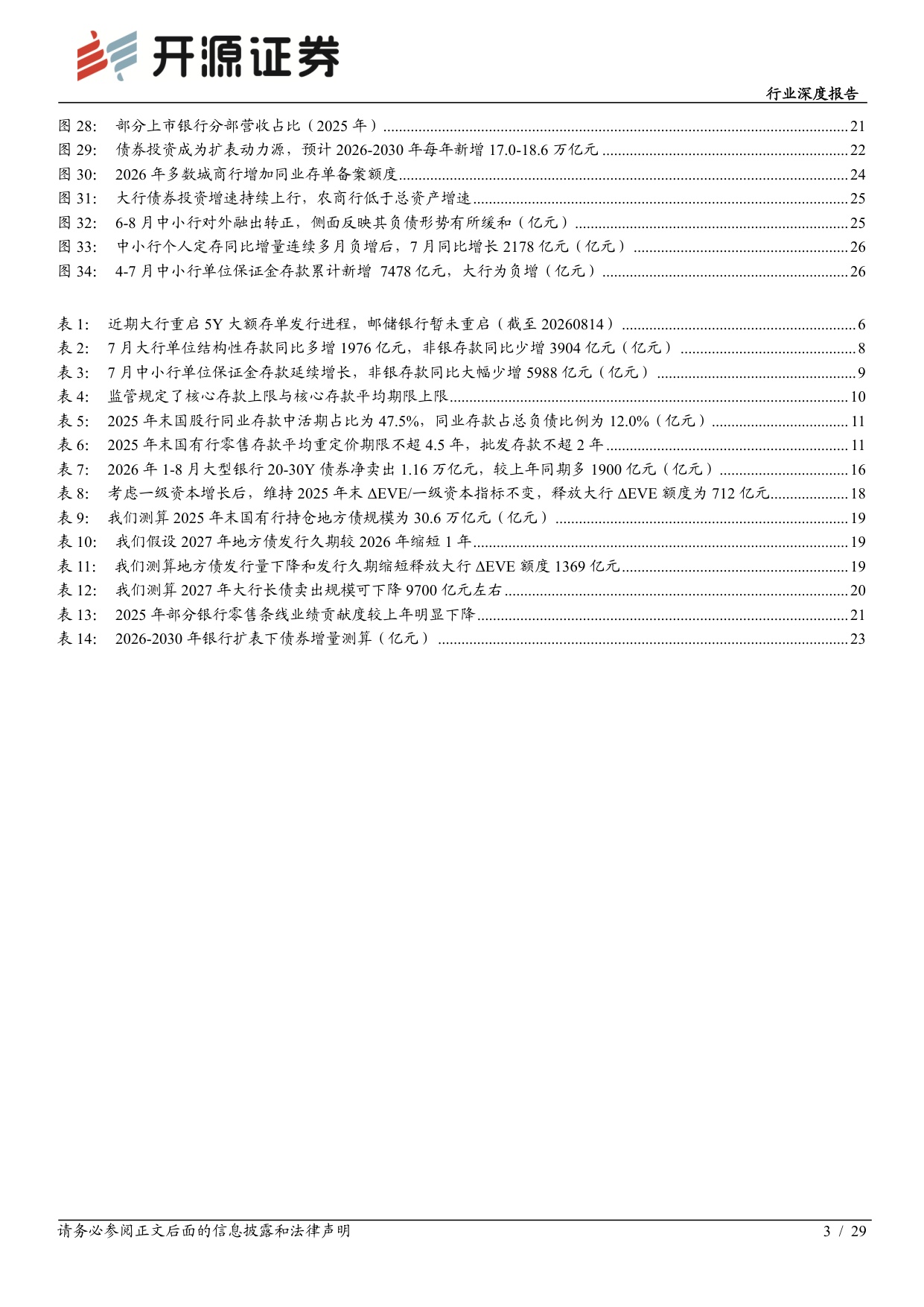 【银行】银行行业深度报告：负债欠稳定下的银行扩表动能与行为特征-20260905-开源证券-29页.pdf