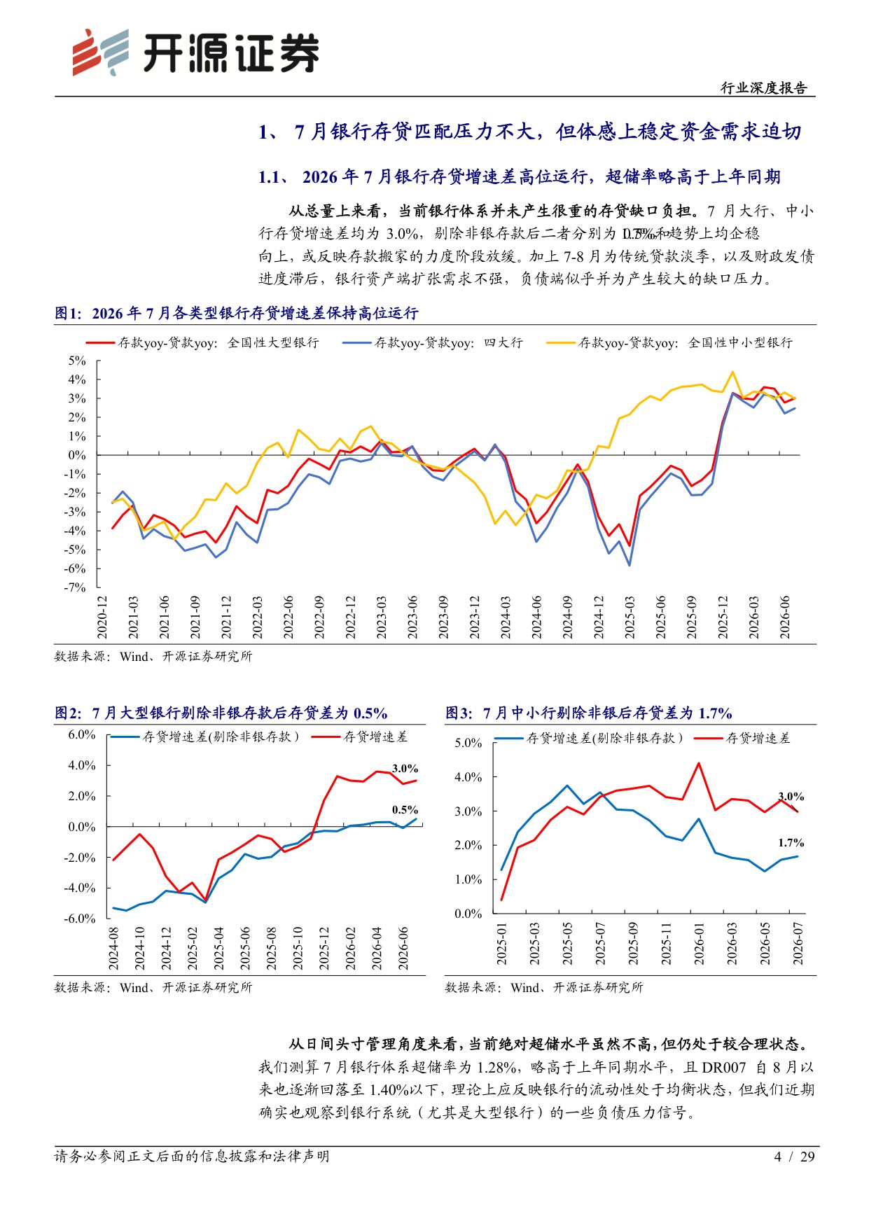 【银行】银行行业深度报告：负债欠稳定下的银行扩表动能与行为特征-20260905-开源证券-29页.pdf