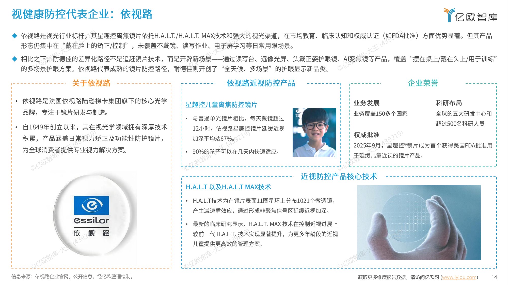 亿欧智库2026中国视健康远像显示行业研究报告24页.pdf