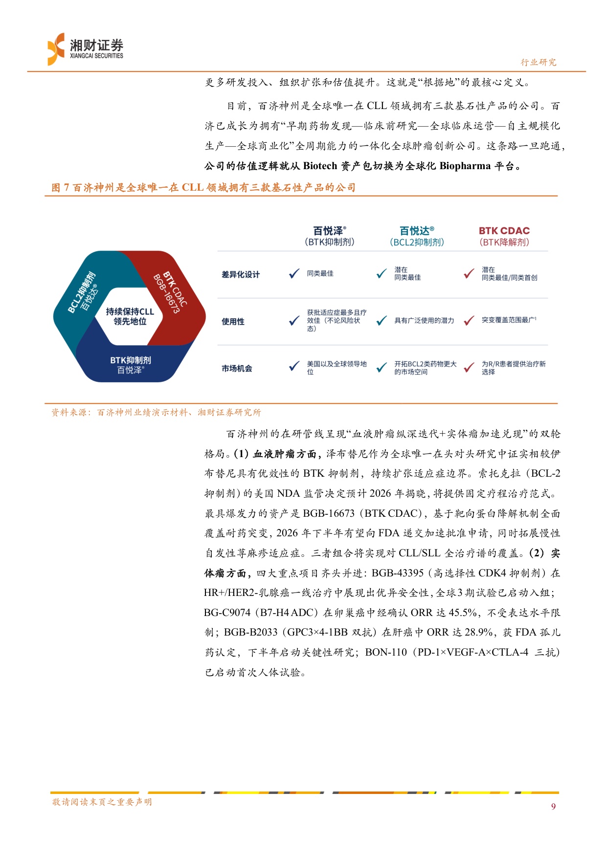 医药行业深度报告创新药产业链从游击战到根据地的价值重塑BD浪潮下的化学制剂CXO投资机遇-26082429页.pdf