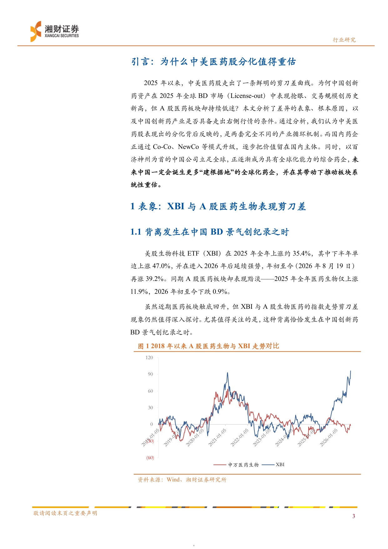 医药行业深度报告创新药产业链从游击战到根据地的价值重塑BD浪潮下的化学制剂CXO投资机遇-26082429页.pdf