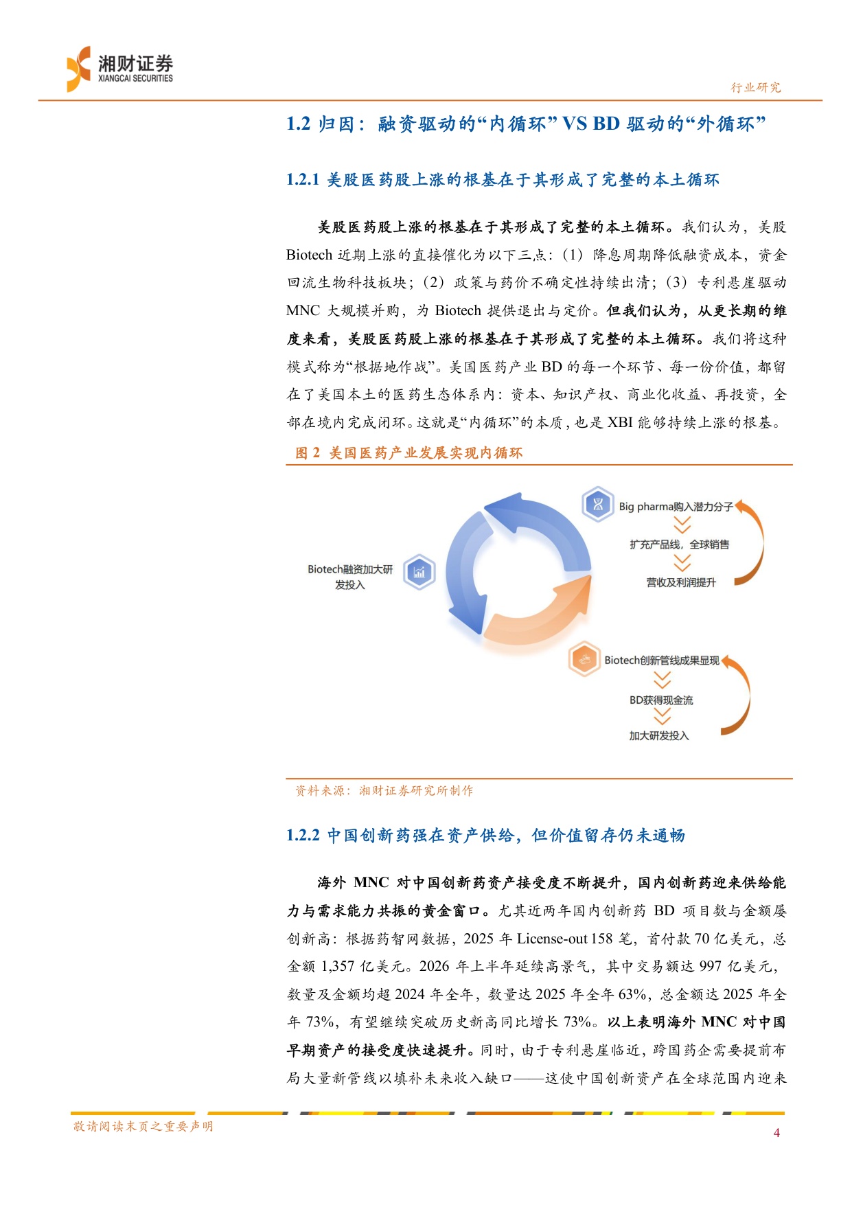 医药行业深度报告创新药产业链从游击战到根据地的价值重塑BD浪潮下的化学制剂CXO投资机遇-26082429页.pdf