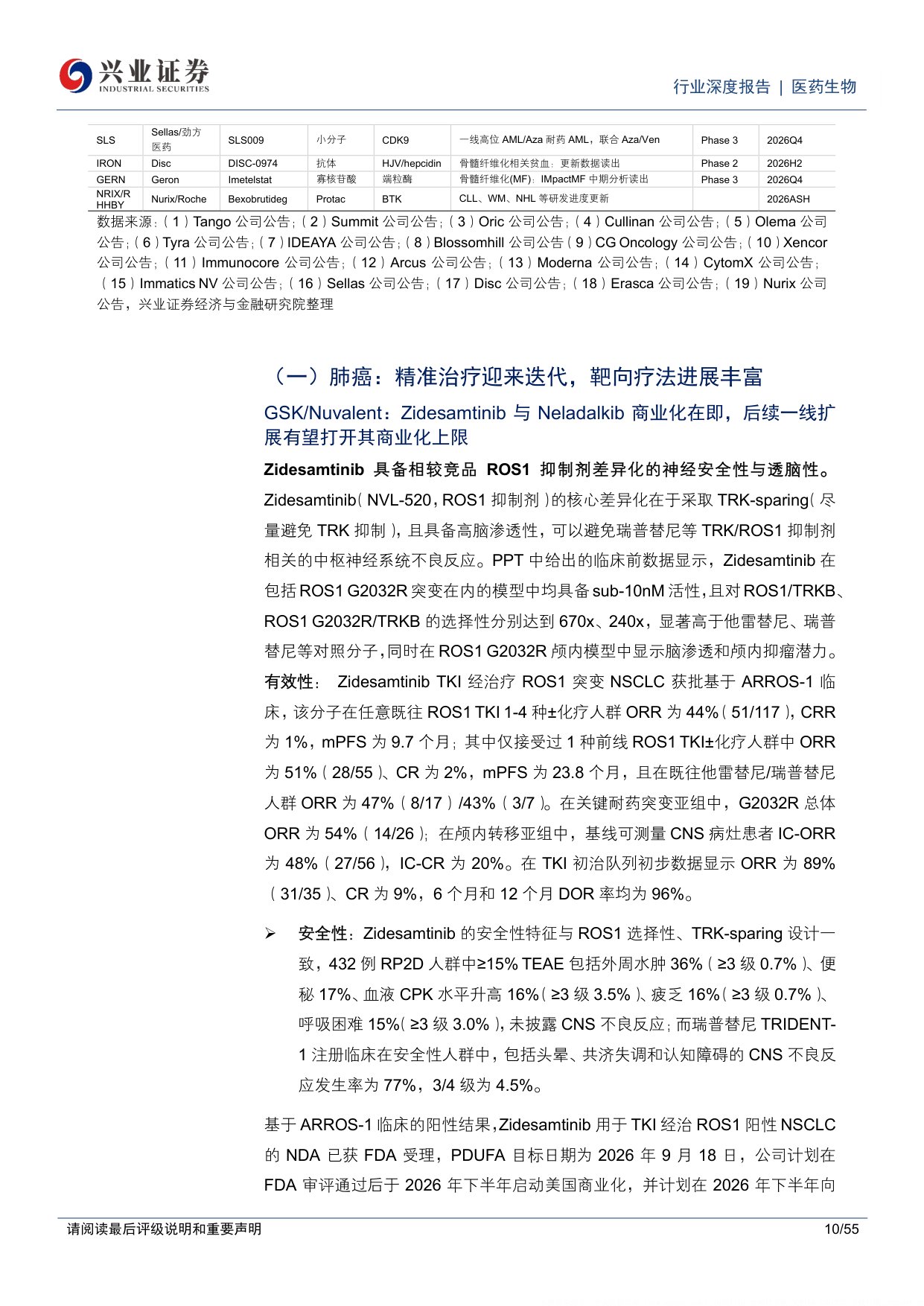 医药生物行业2026H2海外Biotech更新并购与政策共振多赛道关键数据有望持续兑现-26082555页.pdf