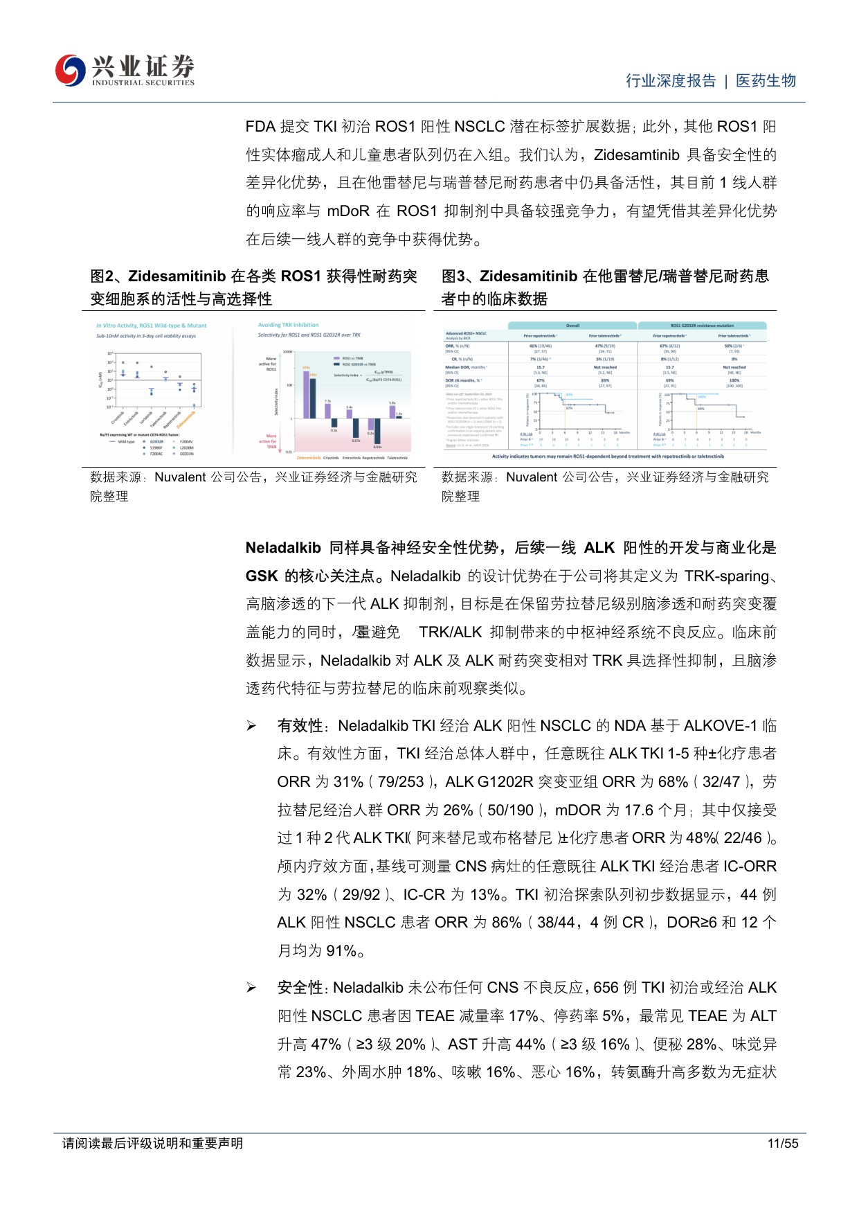 医药生物行业2026H2海外Biotech更新并购与政策共振多赛道关键数据有望持续兑现-26082555页.pdf