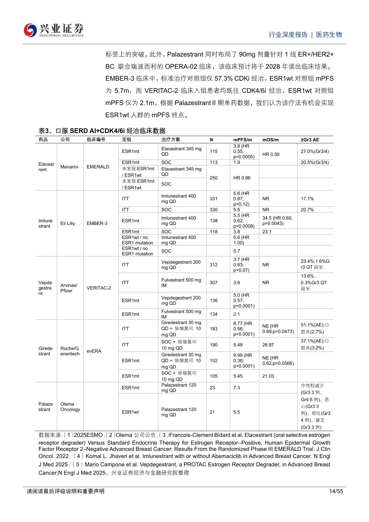 医药生物行业2026H2海外Biotech更新并购与政策共振多赛道关键数据有望持续兑现-26082555页.pdf