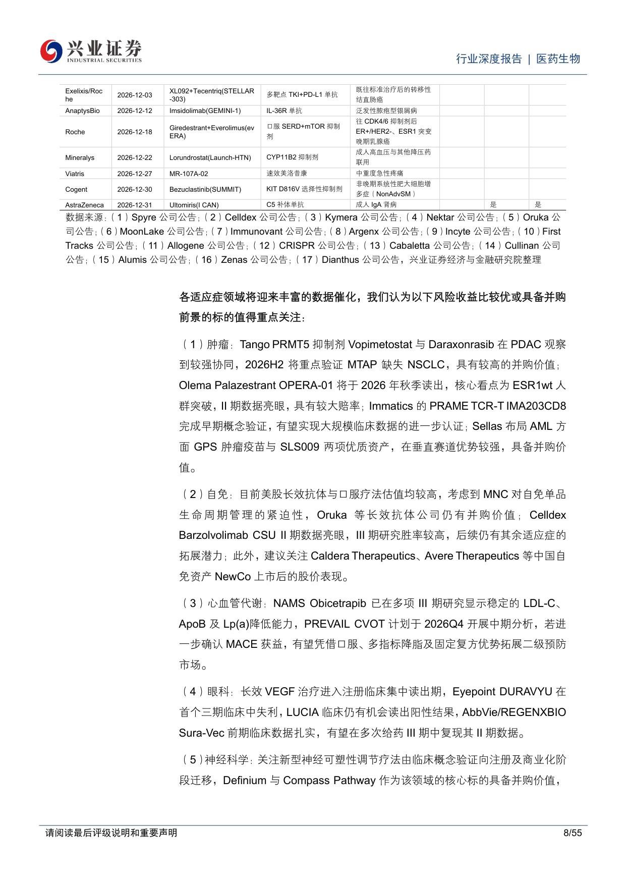 医药生物行业2026H2海外Biotech更新并购与政策共振多赛道关键数据有望持续兑现-26082555页.pdf