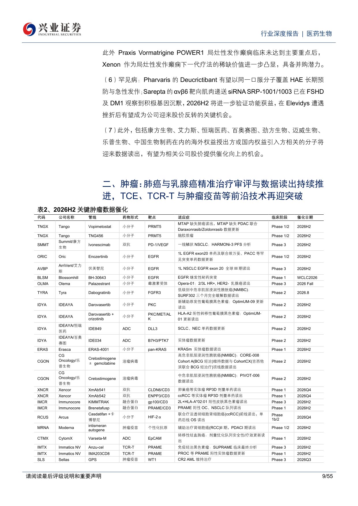 医药生物行业2026H2海外Biotech更新并购与政策共振多赛道关键数据有望持续兑现-26082555页.pdf