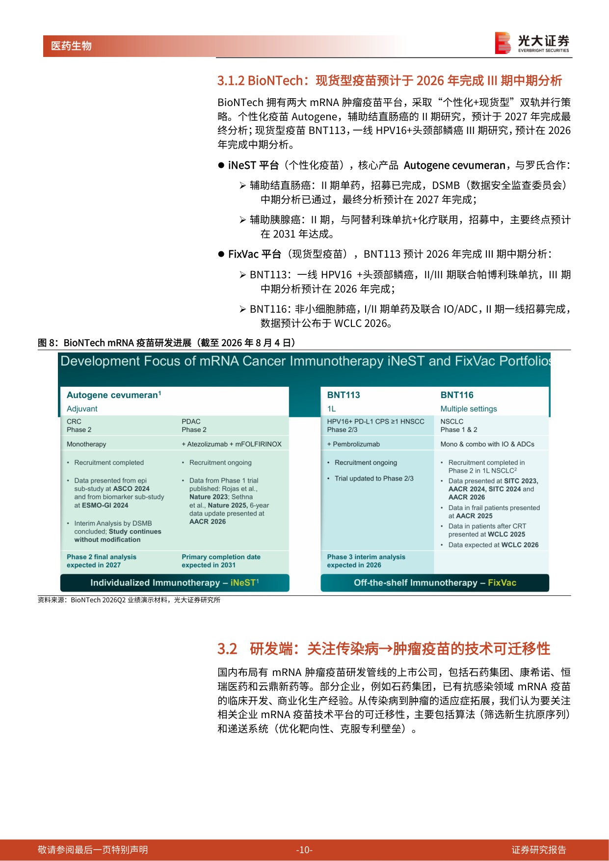 医药生物行业创新药产业链跟踪系列Moderna肿瘤疫苗三期成功上游卖水人价值重估-26082414页.pdf
