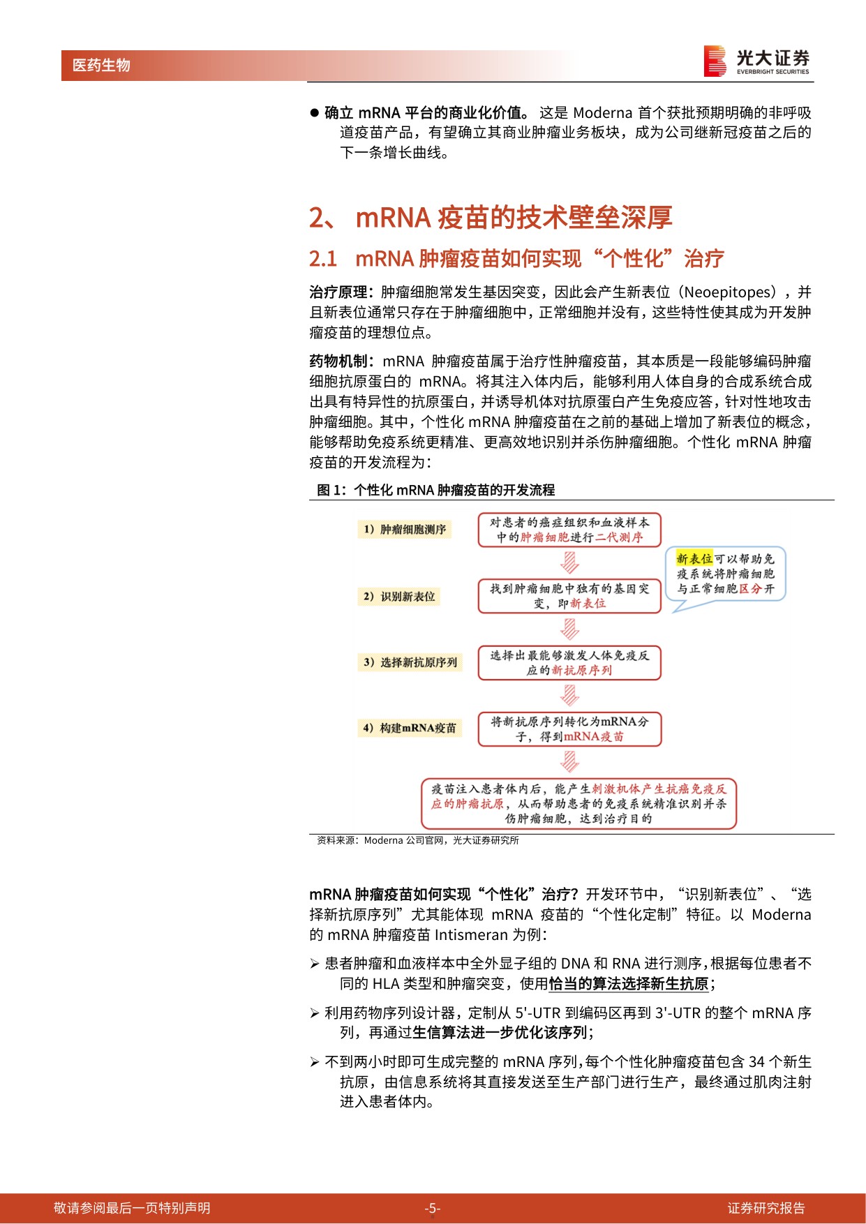 医药生物行业创新药产业链跟踪系列Moderna肿瘤疫苗三期成功上游卖水人价值重估-26082414页.pdf