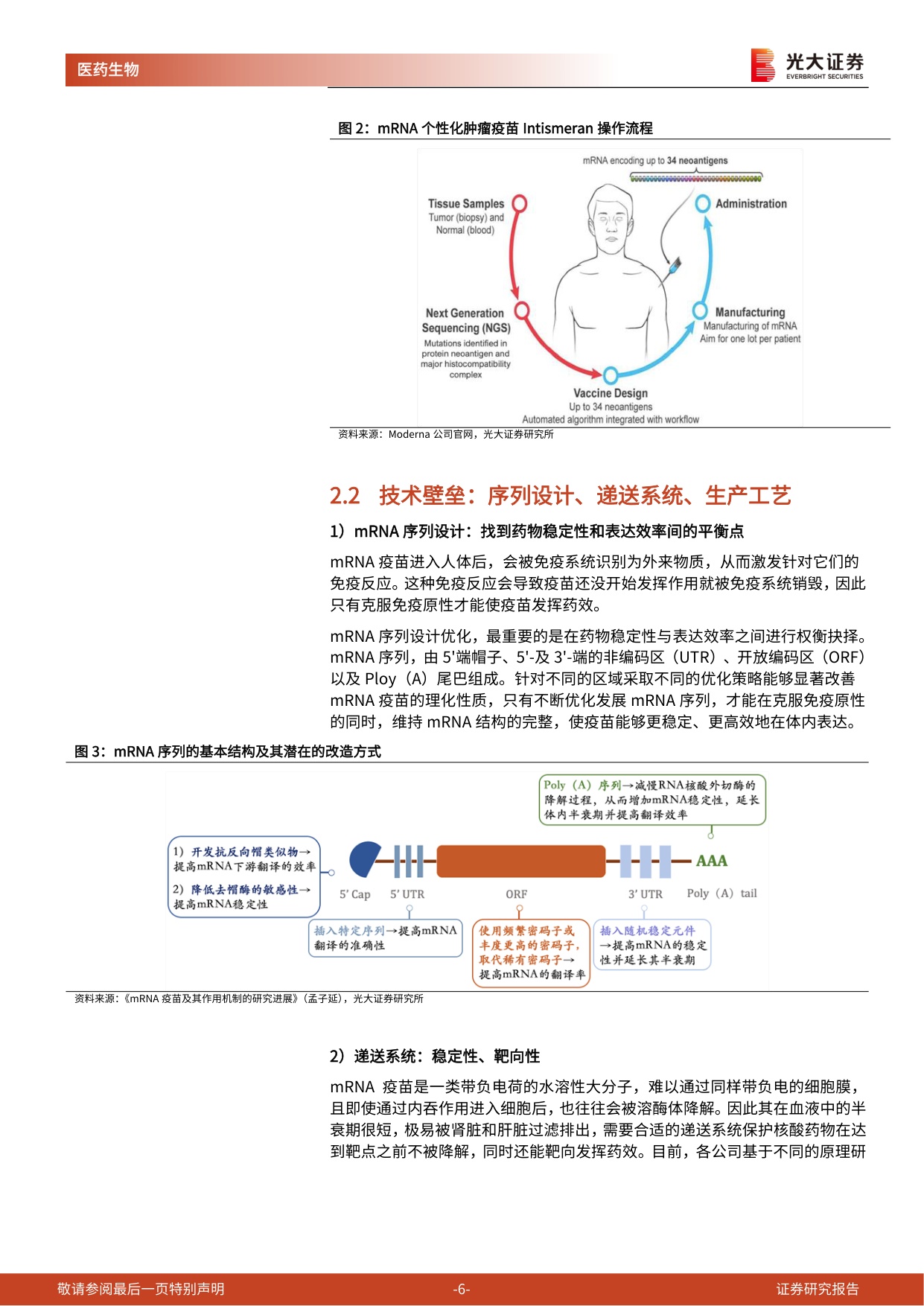 医药生物行业创新药产业链跟踪系列Moderna肿瘤疫苗三期成功上游卖水人价值重估-26082414页.pdf