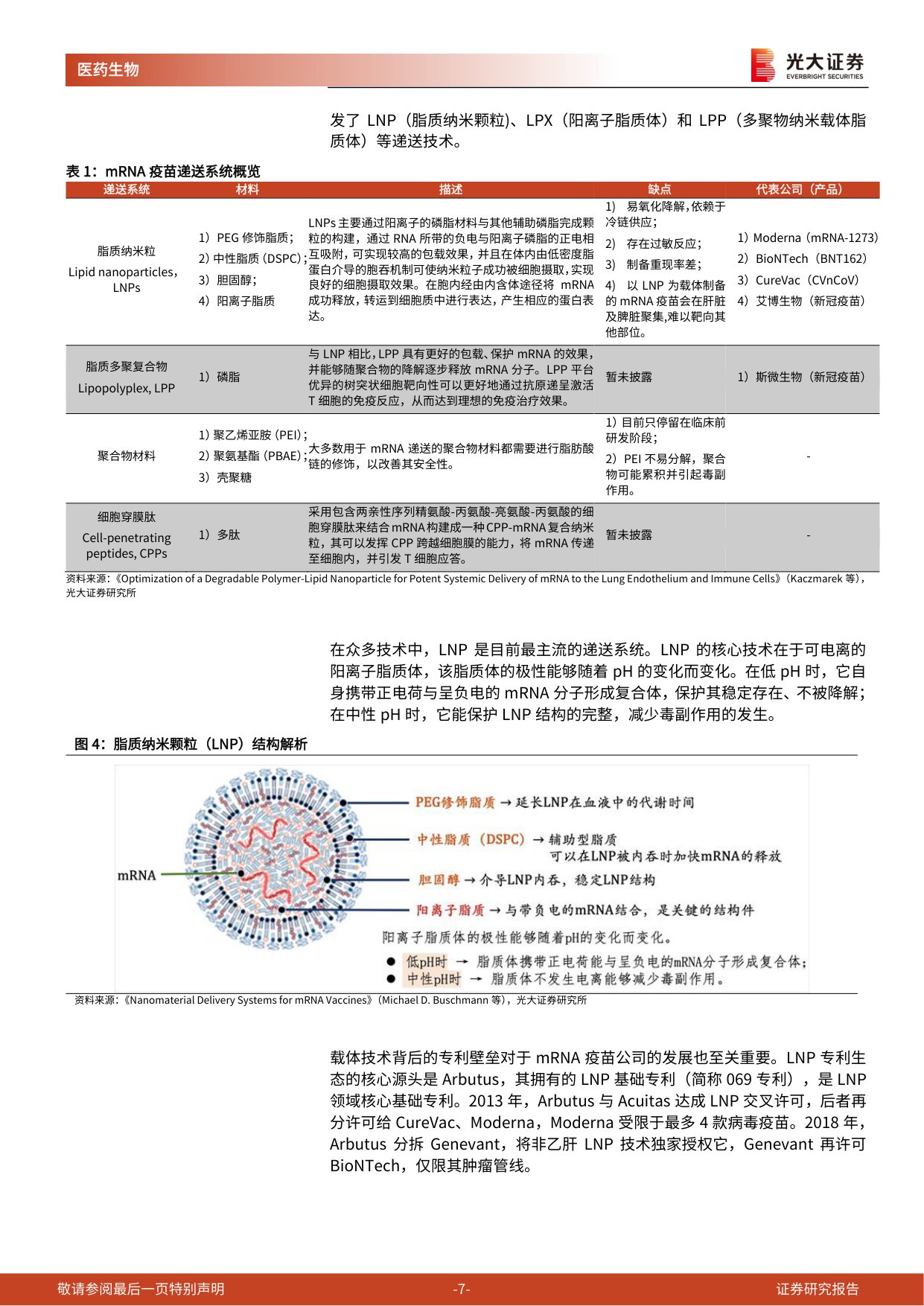 医药生物行业创新药产业链跟踪系列Moderna肿瘤疫苗三期成功上游卖水人价值重估-26082414页.pdf