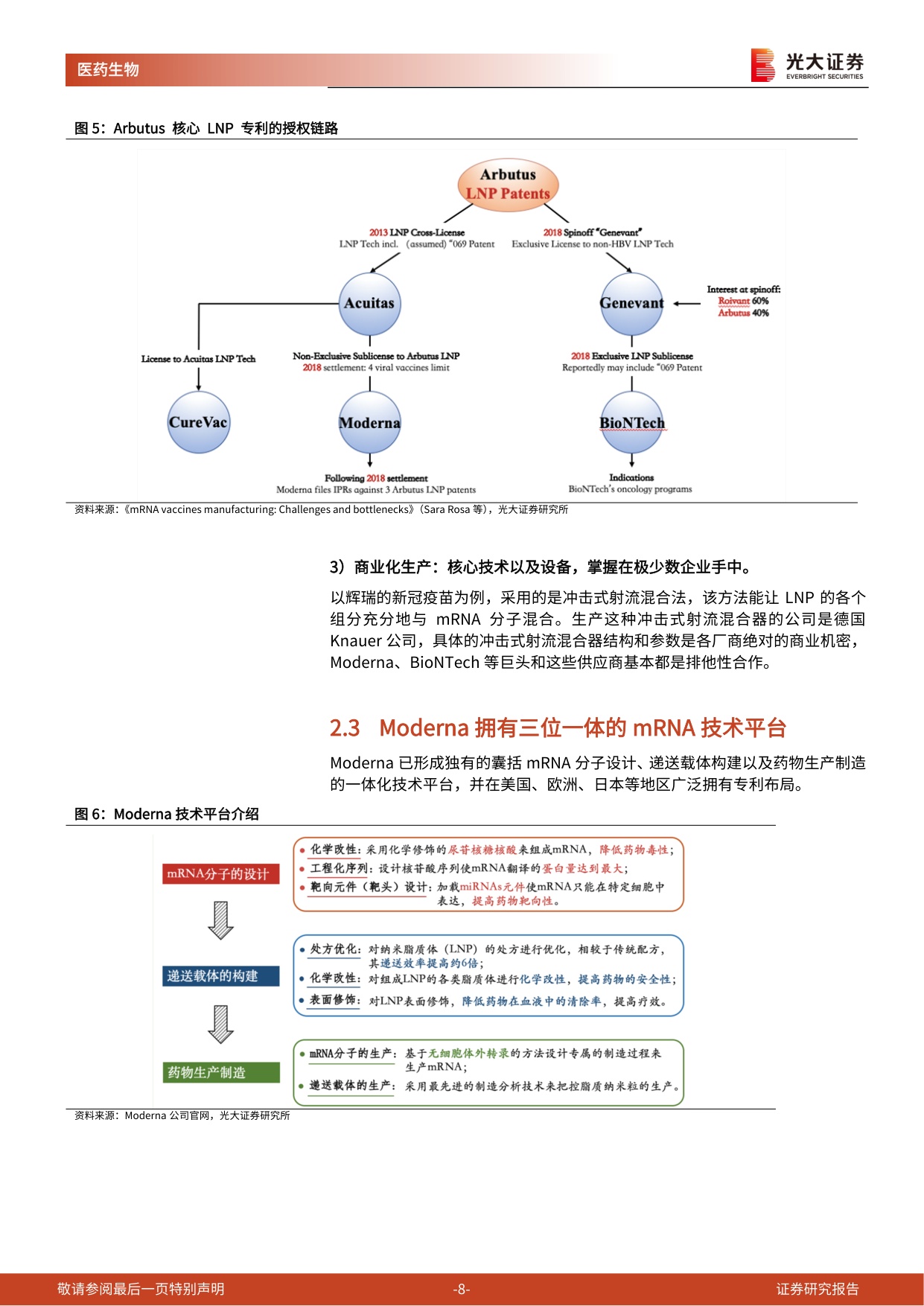 医药生物行业创新药产业链跟踪系列Moderna肿瘤疫苗三期成功上游卖水人价值重估-26082414页.pdf