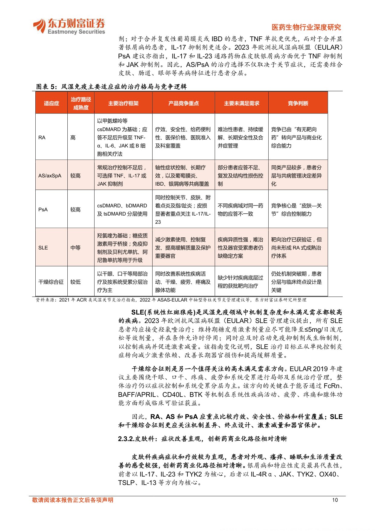 医药生物行业深度研究自身免疫药物专题从慢病大单品到精准免疫国产创新药进入差异化兑现期-26081947页.pdf