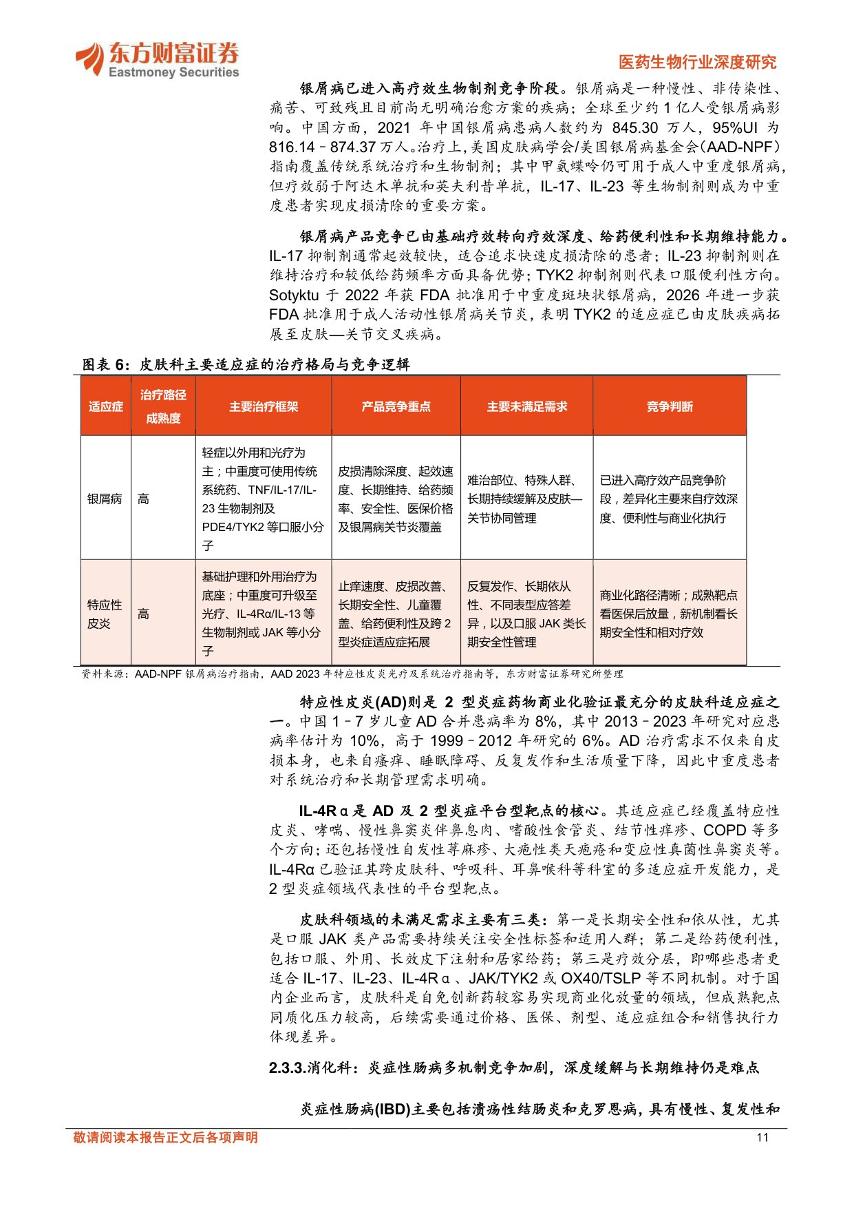 医药生物行业深度研究自身免疫药物专题从慢病大单品到精准免疫国产创新药进入差异化兑现期-26081947页.pdf