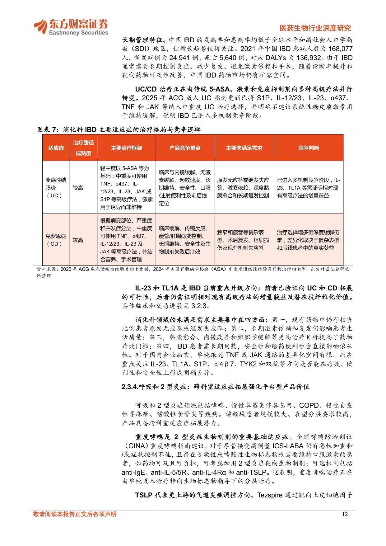医药生物行业深度研究自身免疫药物专题从慢病大单品到精准免疫国产创新药进入差异化兑现期-26081947页.pdf