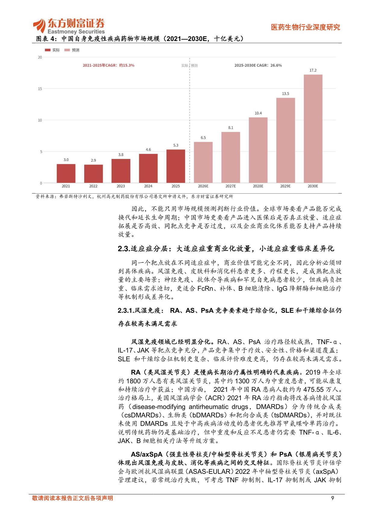 医药生物行业深度研究自身免疫药物专题从慢病大单品到精准免疫国产创新药进入差异化兑现期-26081947页.pdf