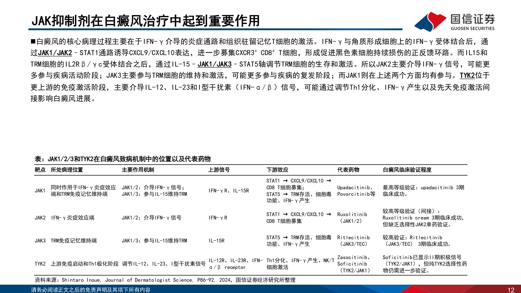 医药生物行业寻找未被满足的临床需求6白癜风从抑制炎症到清除免疫记忆-26090242页.pdf