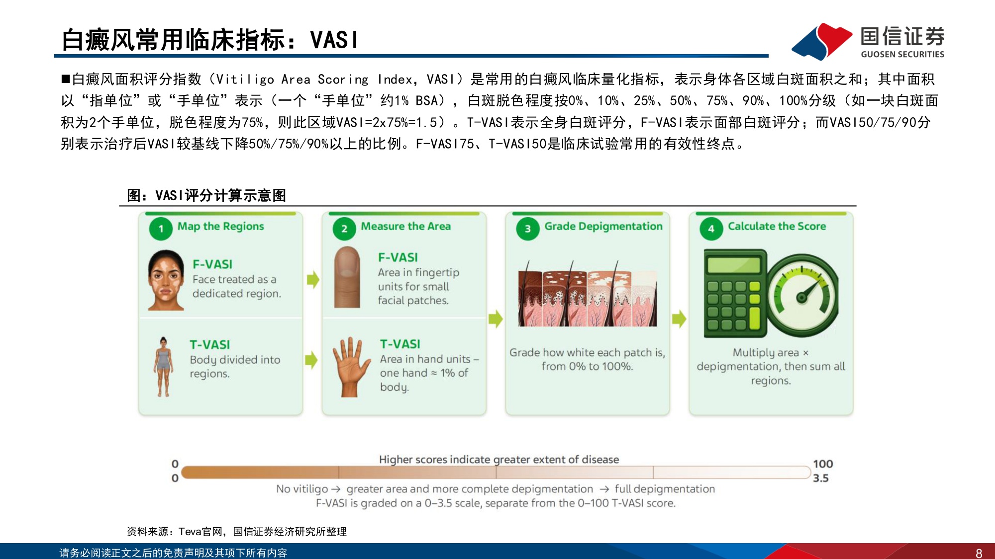医药生物行业寻找未被满足的临床需求6白癜风从抑制炎症到清除免疫记忆-26090242页.pdf