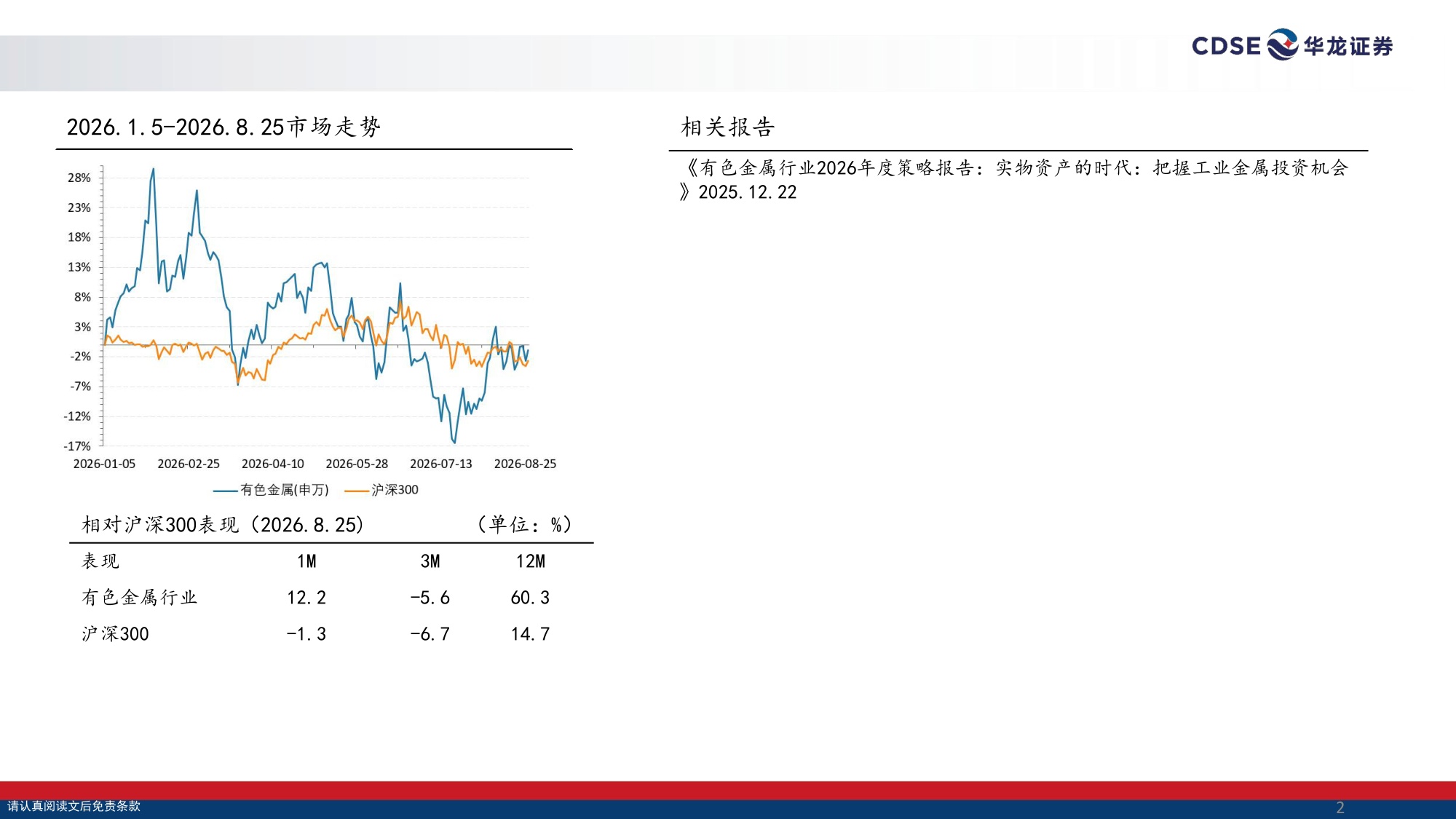 【有色金属】有色金属行业策略报告：有色阶段性逆风已过，黄金结构性顺风渐起-20260831-华龙证券-30页.pdf