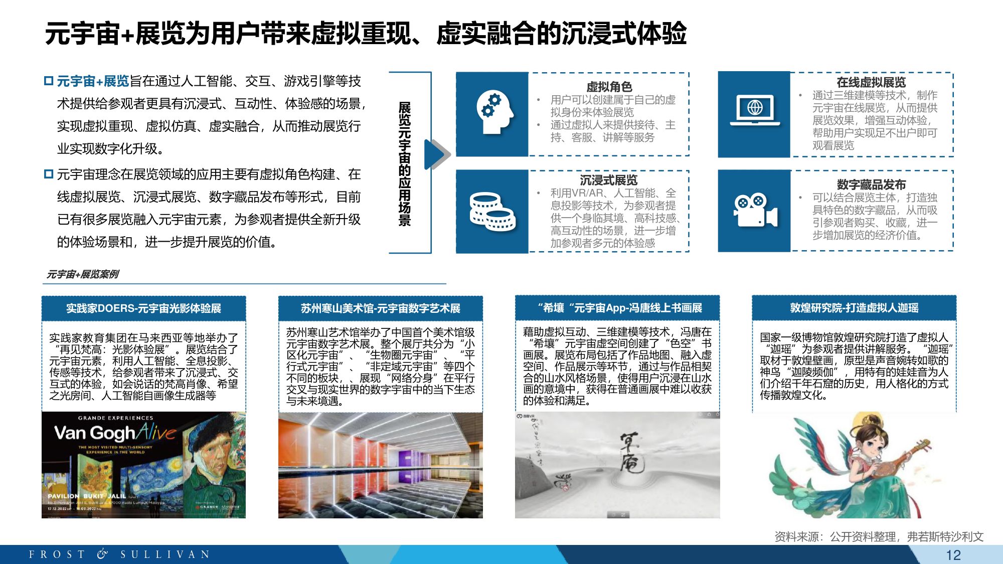 元宇宙+教育科技白皮书-沙利文-61页PPT.pdf