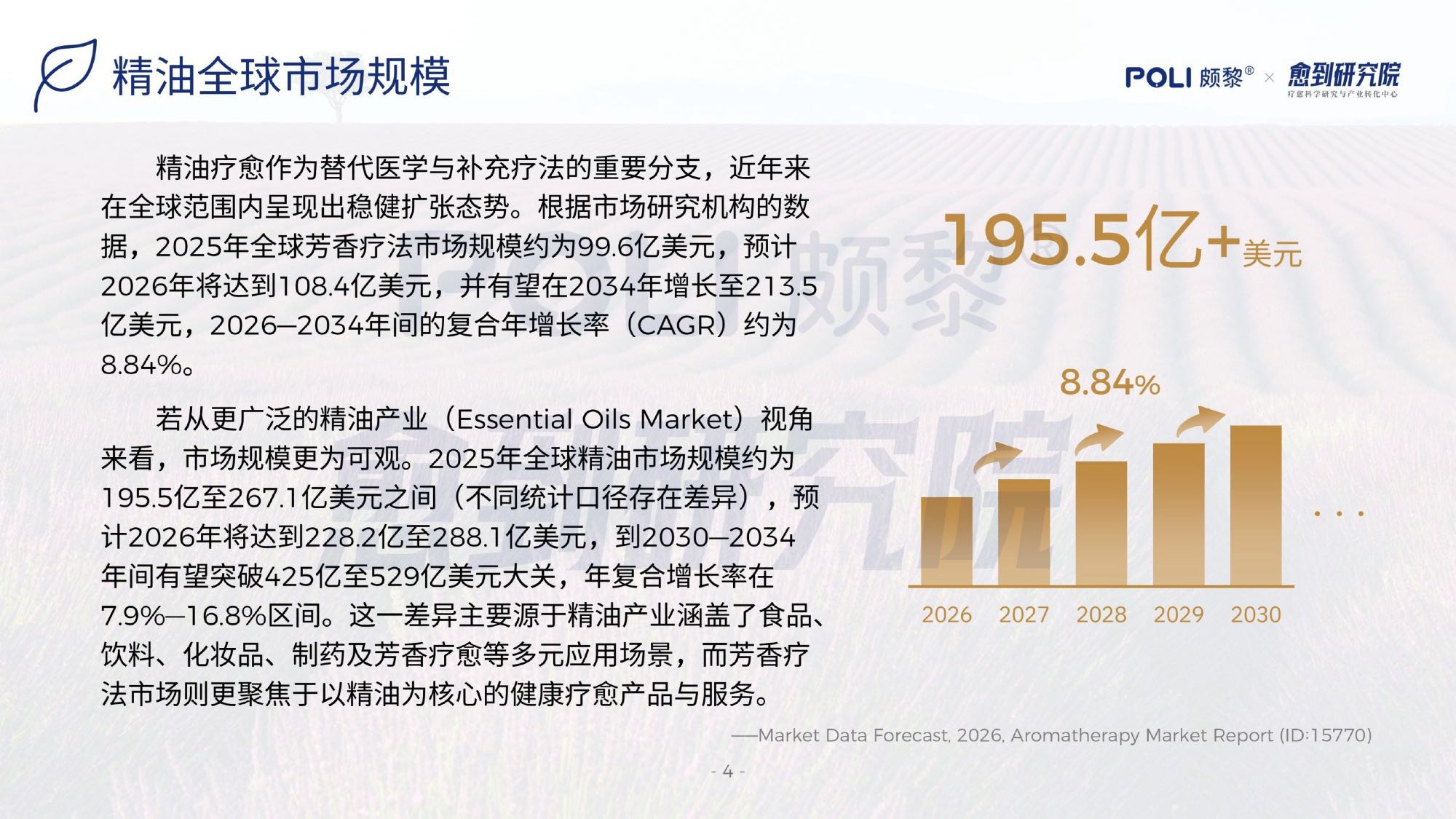 愈到研究院：精油疗愈蓝皮书（2026）.pdf