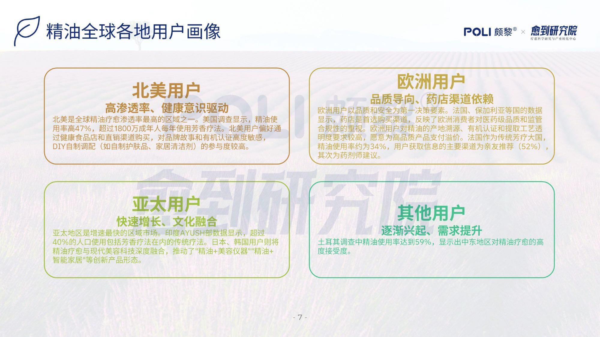 愈到研究院：精油疗愈蓝皮书（2026）.pdf