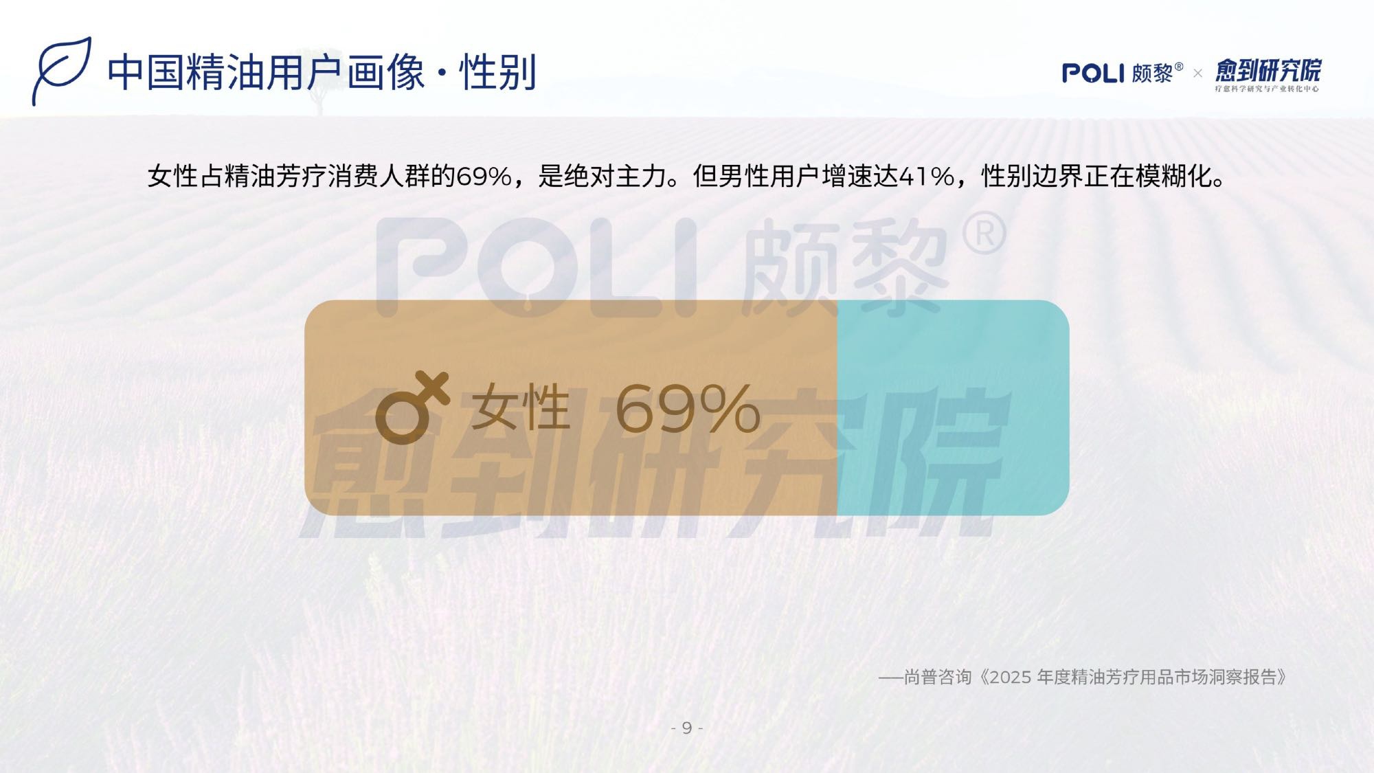 愈到研究院：精油疗愈蓝皮书（2026）.pdf