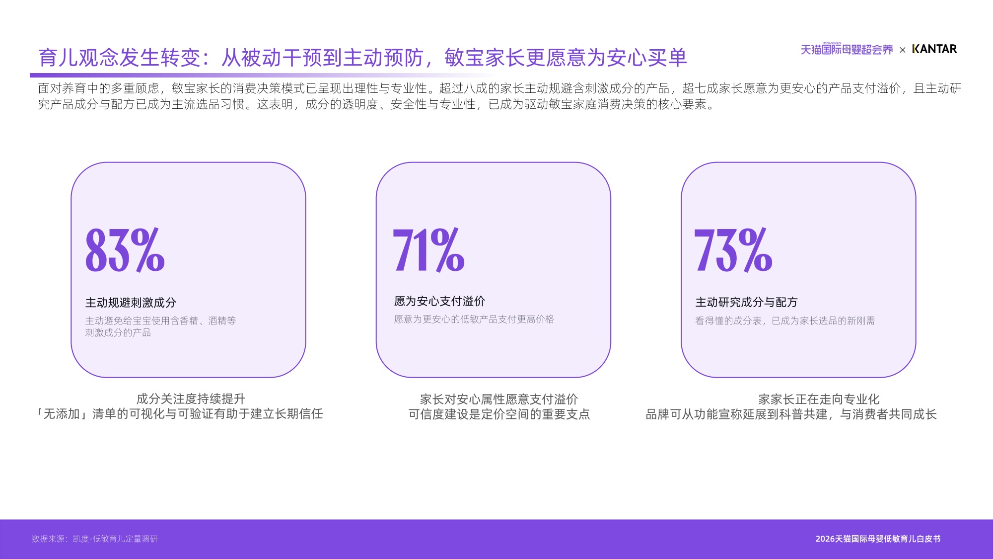 育有千解敏自有方2026天猫国际母婴低敏育儿白皮书-凯度天猫国际.pdf