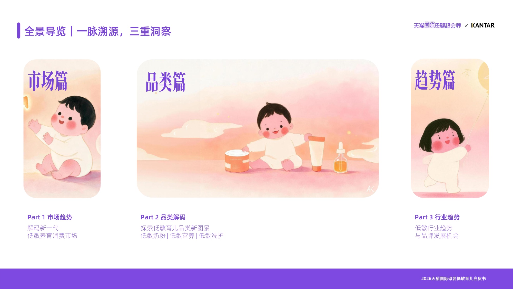 育有千解敏自有方2026天猫国际母婴低敏育儿白皮书-凯度天猫国际.pdf