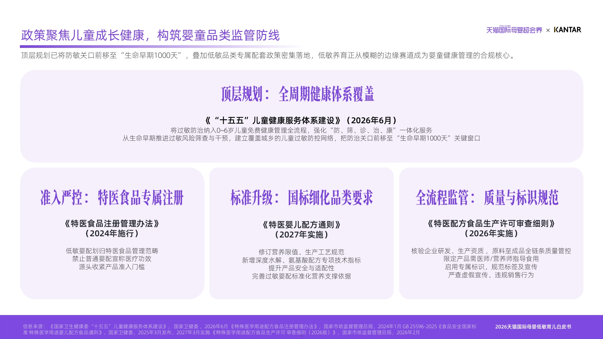 育有千解敏自有方2026天猫国际母婴低敏育儿白皮书-凯度天猫国际.pdf