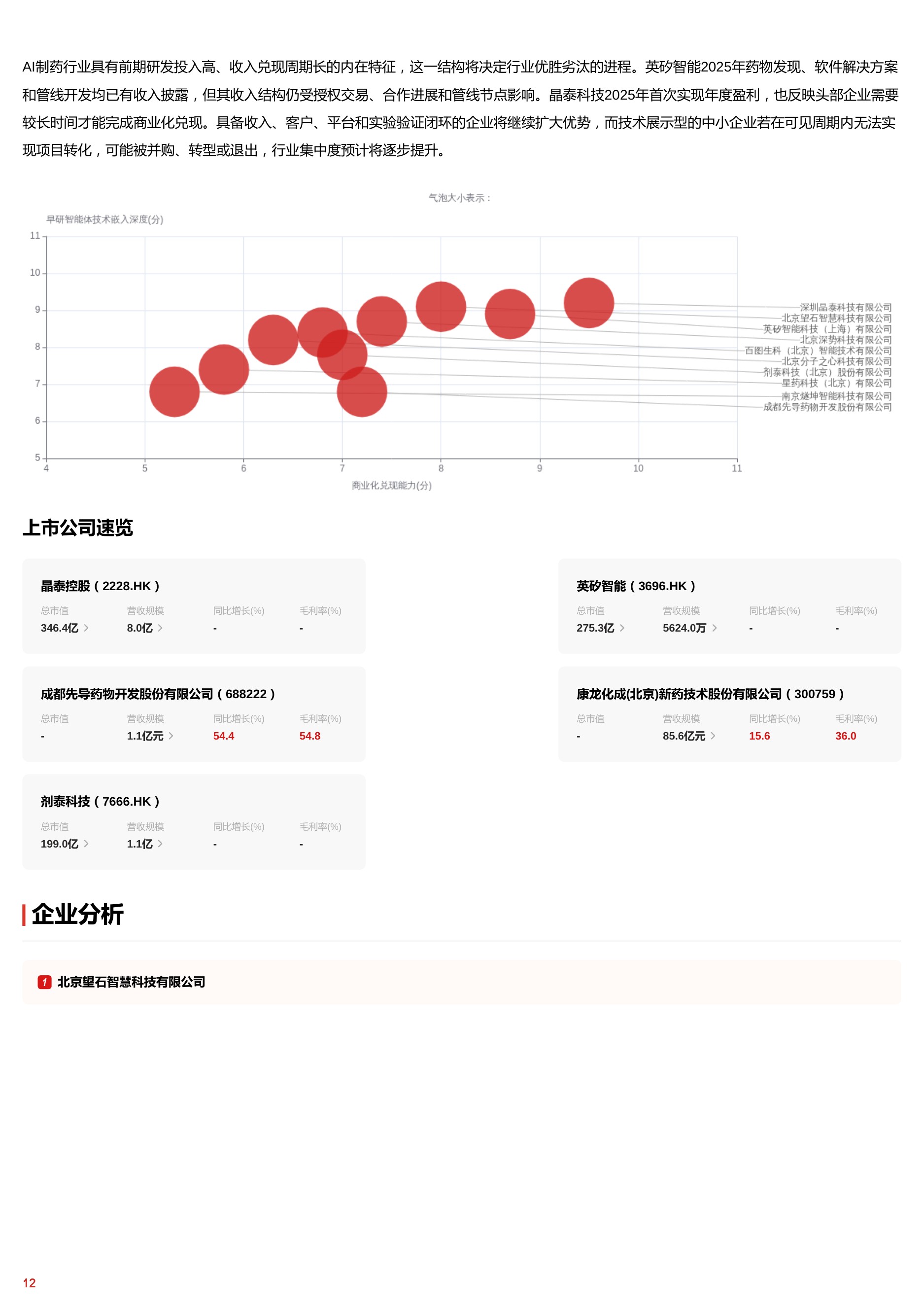 早研智擎——AI驱动下的药物发现范式跃迁与效率革命 头豹词条报告系列-头豹研究院.pdf