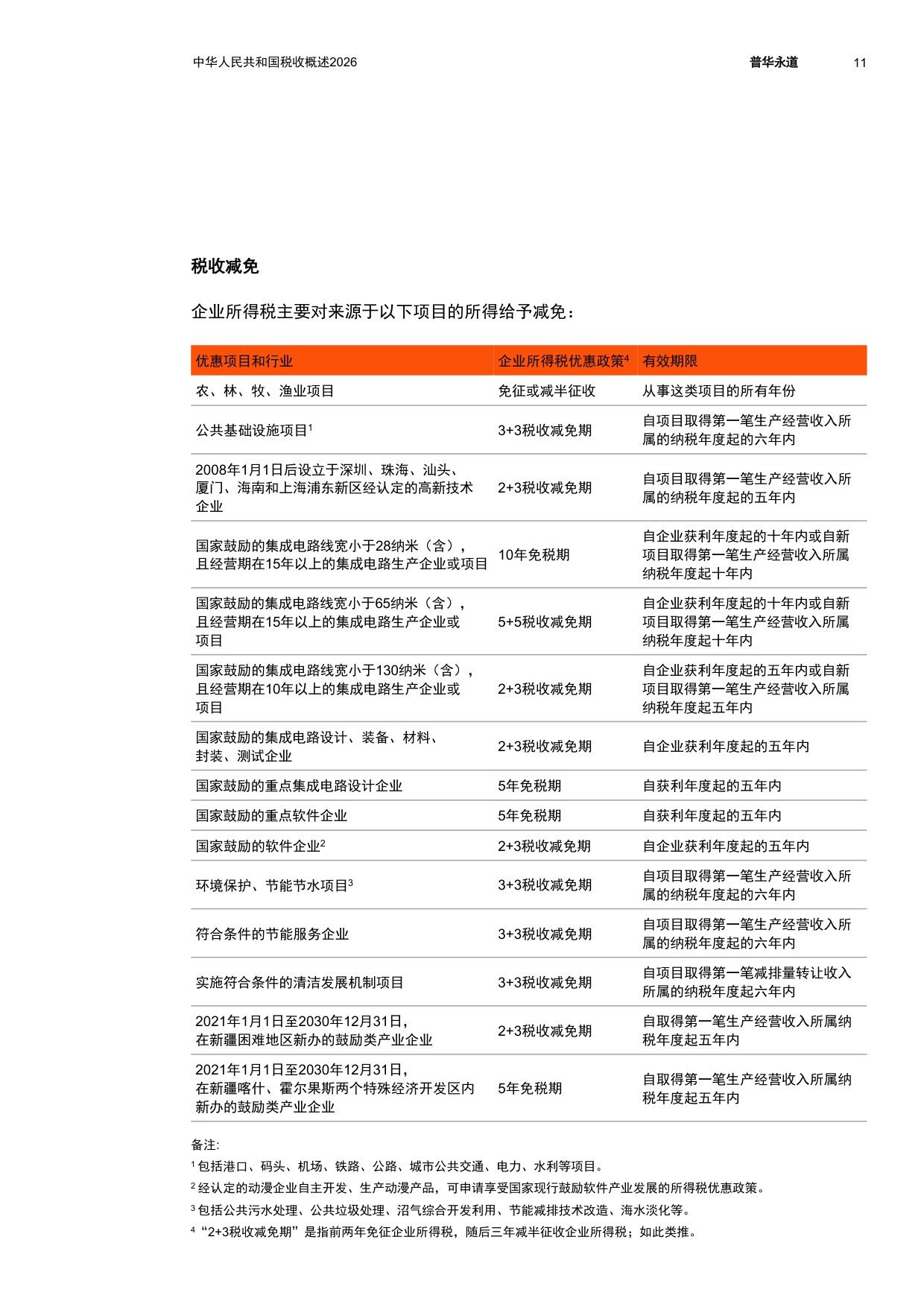 中华人民共和国税收概述2026-普华永道.pdf