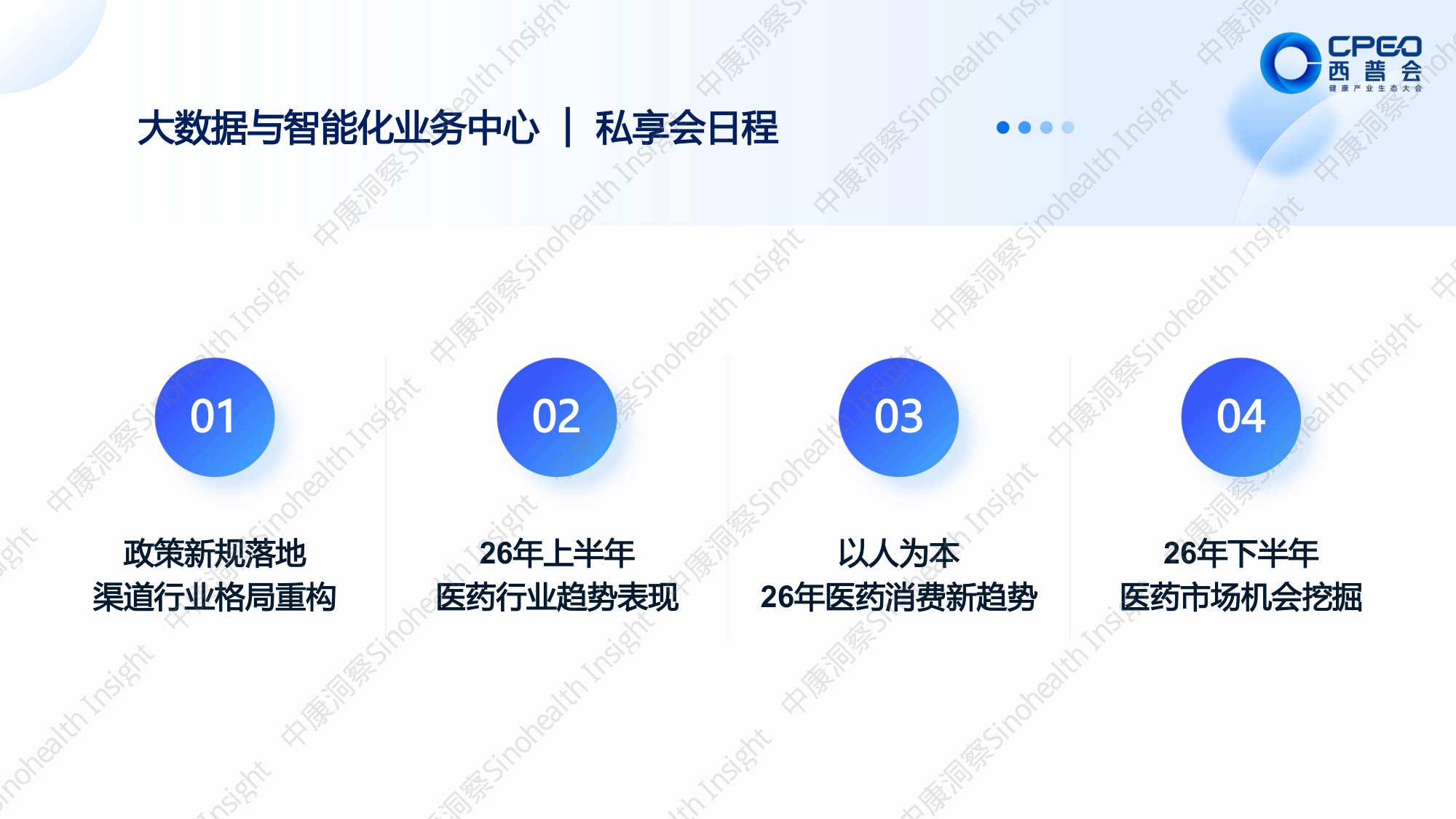 中康科技：2026上半年医药政策全景与药品市场全渠道洞察报告.pdf